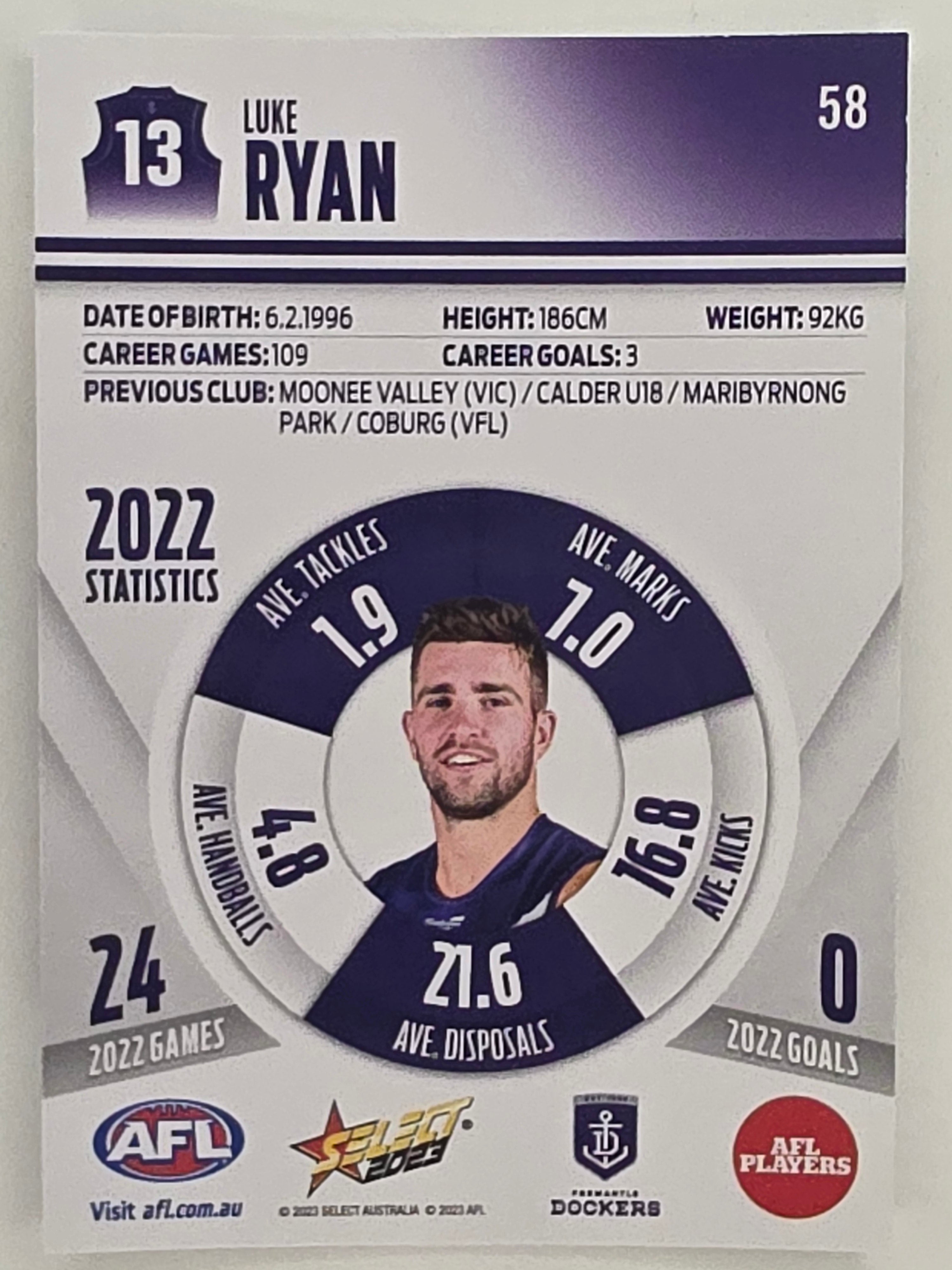 AFL 2023 Footy Stars Parallel Colour Spots #058 Luke Ryan Fremantle Dockers