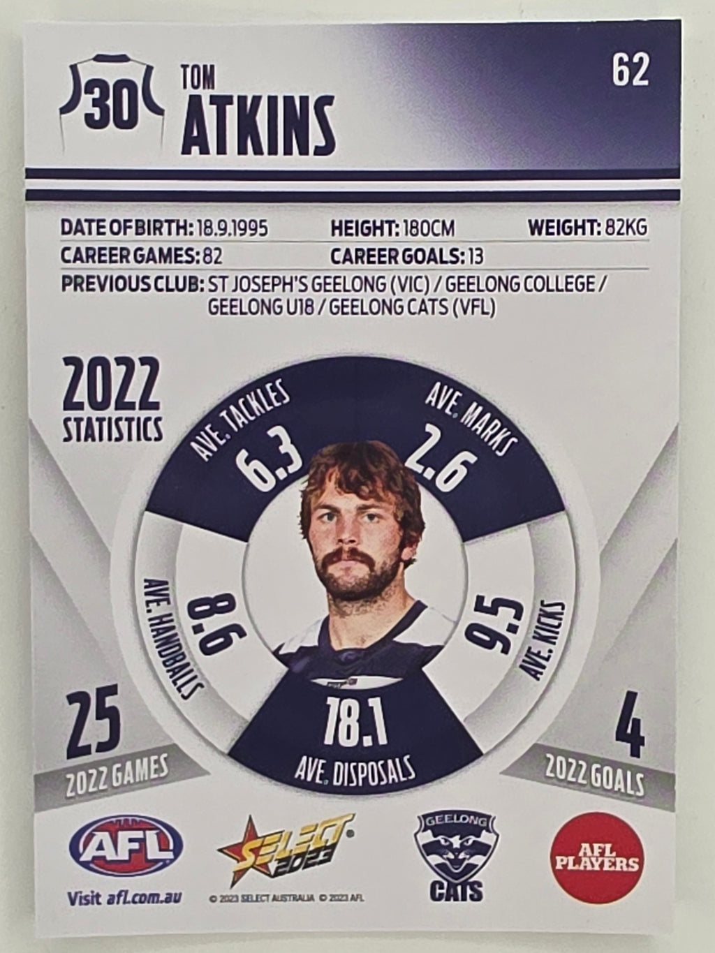 AFL 2023 Footy Stars Parallel Colour Spots #062 Tom Atkins Geelong Cats