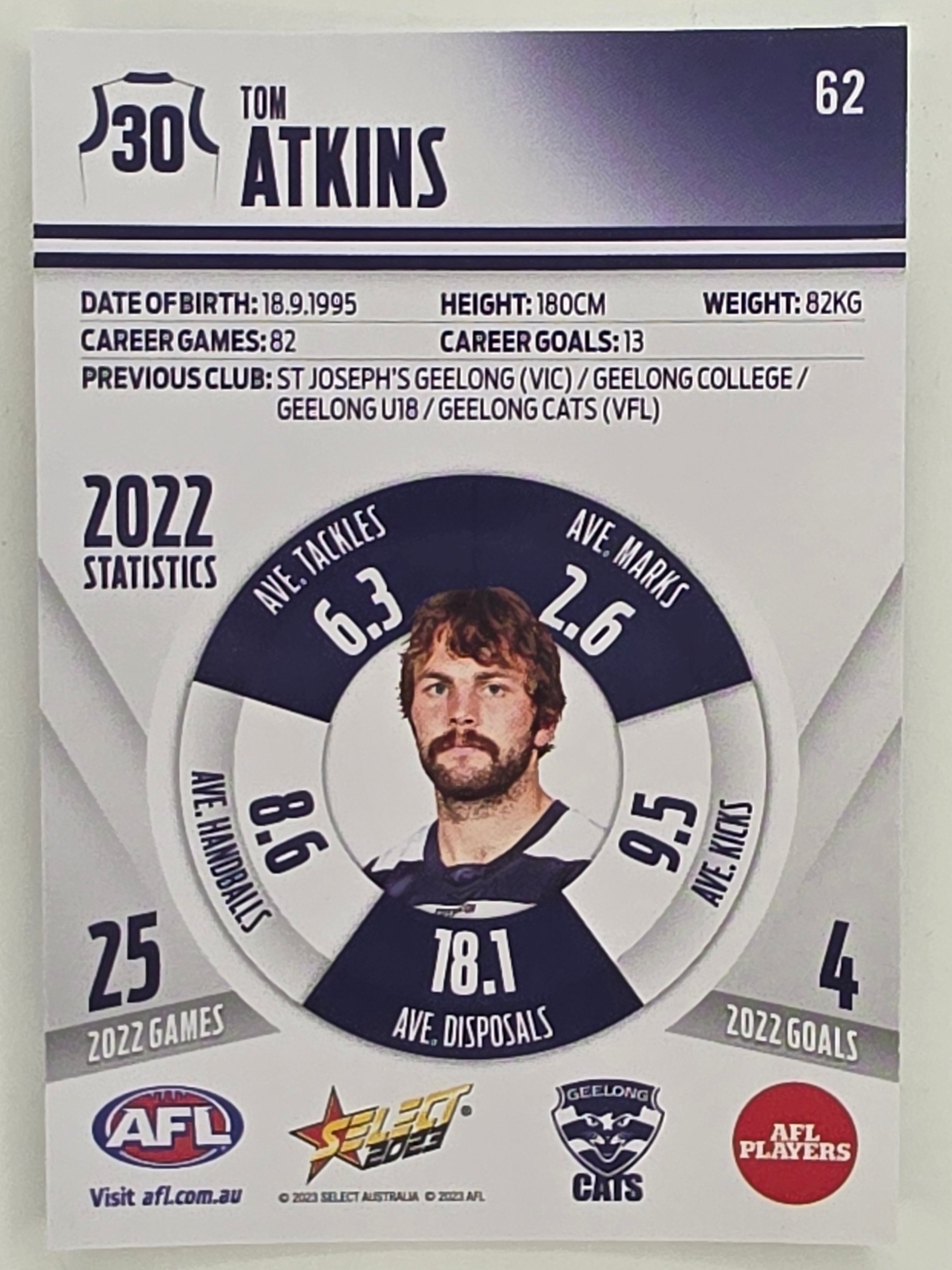 AFL 2023 Footy Stars Parallel Colour Spots #062 Tom Atkins Geelong Cats