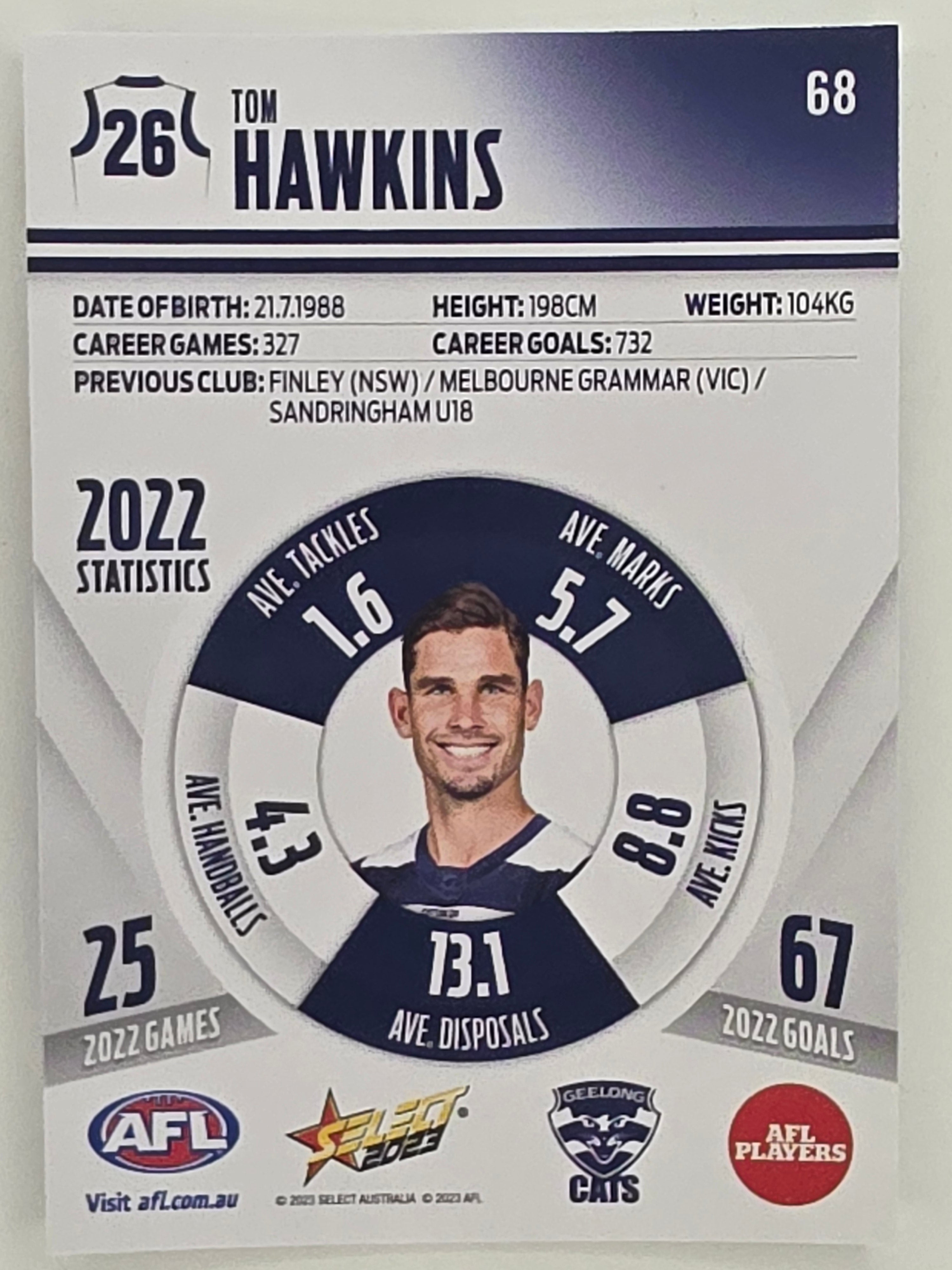 AFL 2023 Footy Stars Parallel Colour Spots #068 Tom Hawkins Geelong Cats