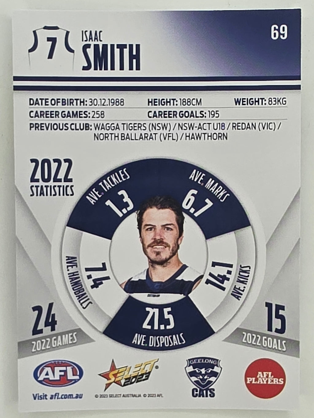 AFL 2023 Footy Stars Parallel Colour Spots #069 Isaac Smith Geelong Cats