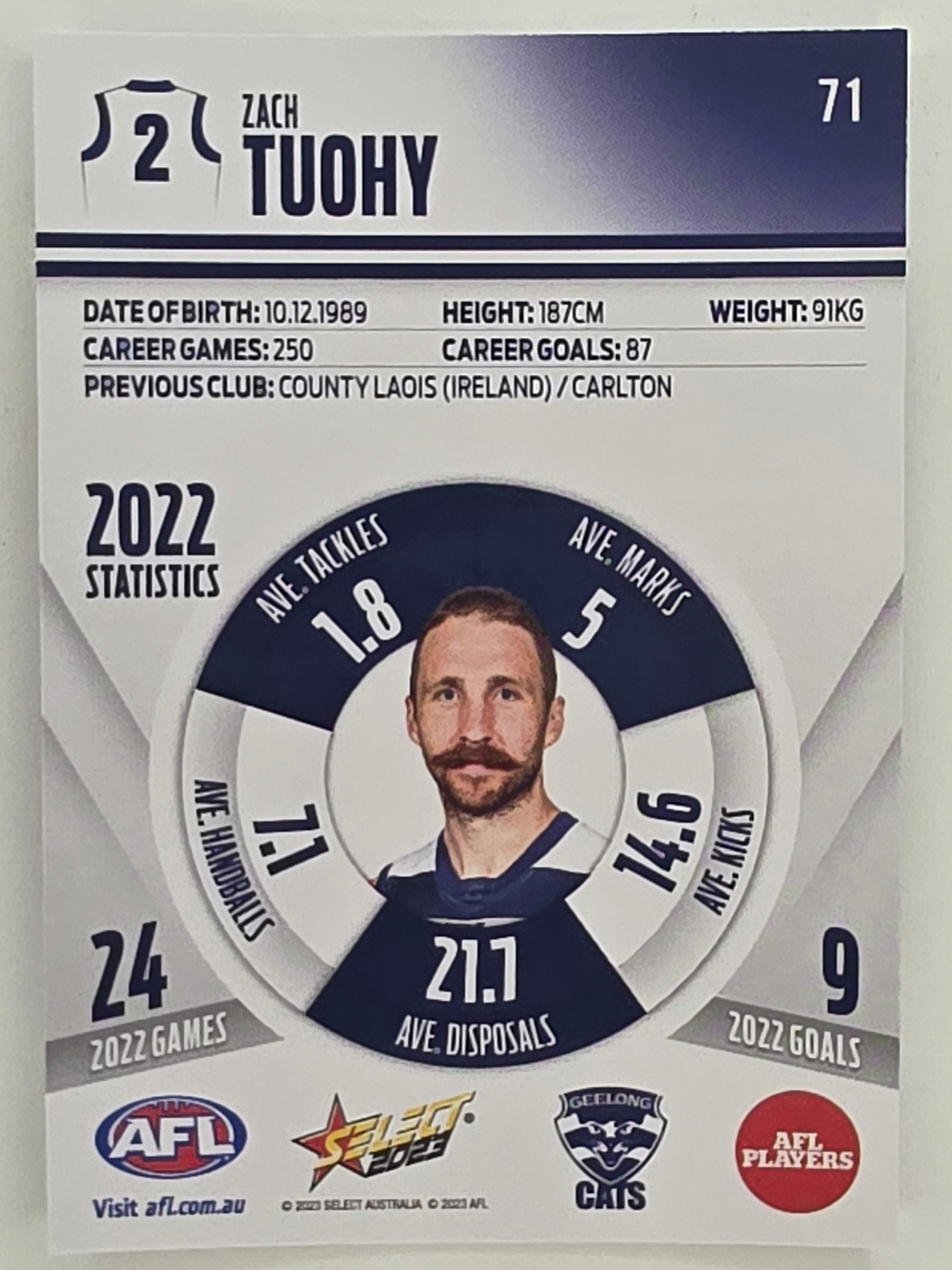 AFL 2023 Footy Stars Parallel Colour Spots #071 Zach Tuohy Geelong Cats