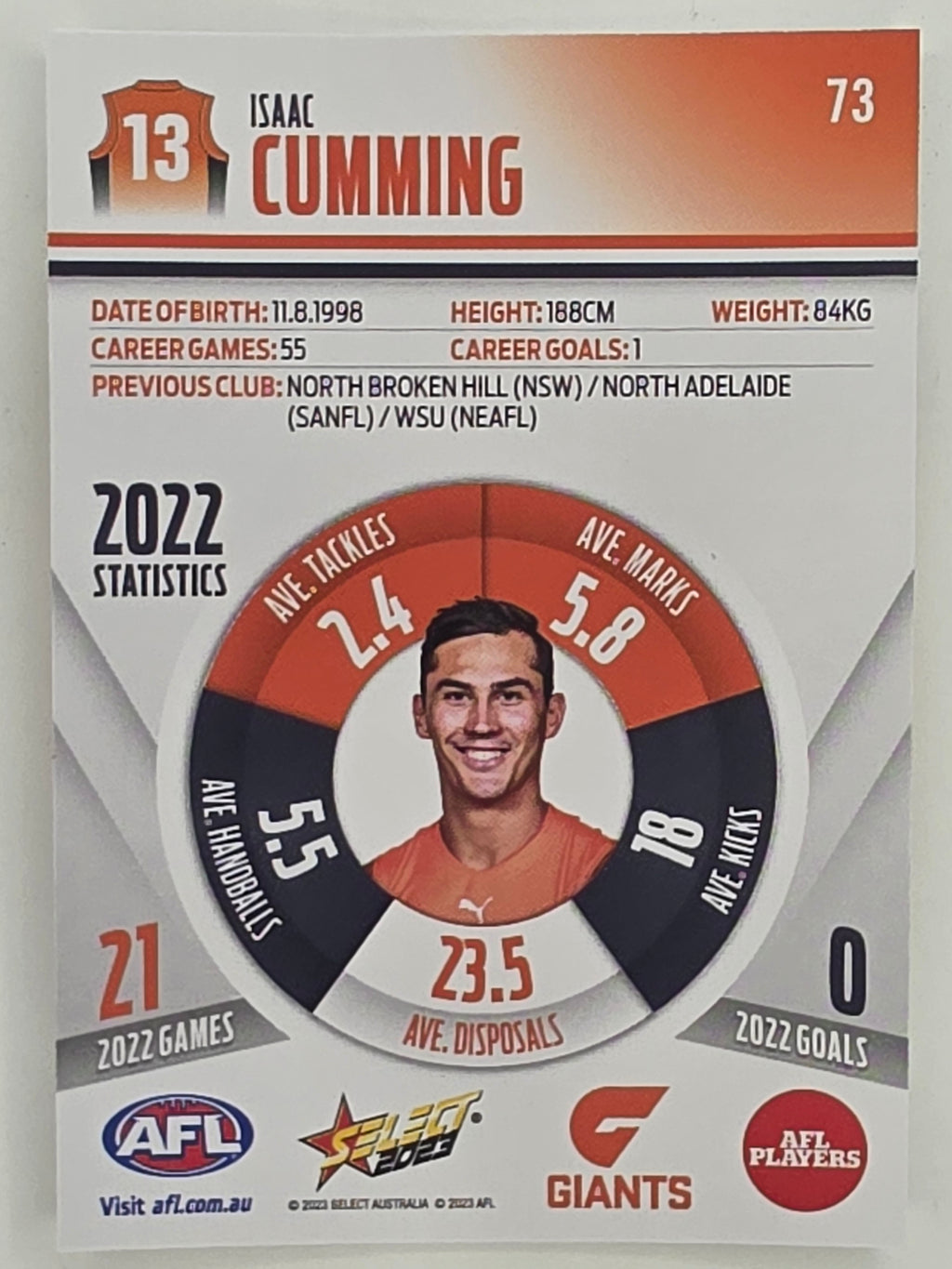 AFL 2023 Footy Stars Parallel Colour Spots #073 Isaac Cumming GWS Giants