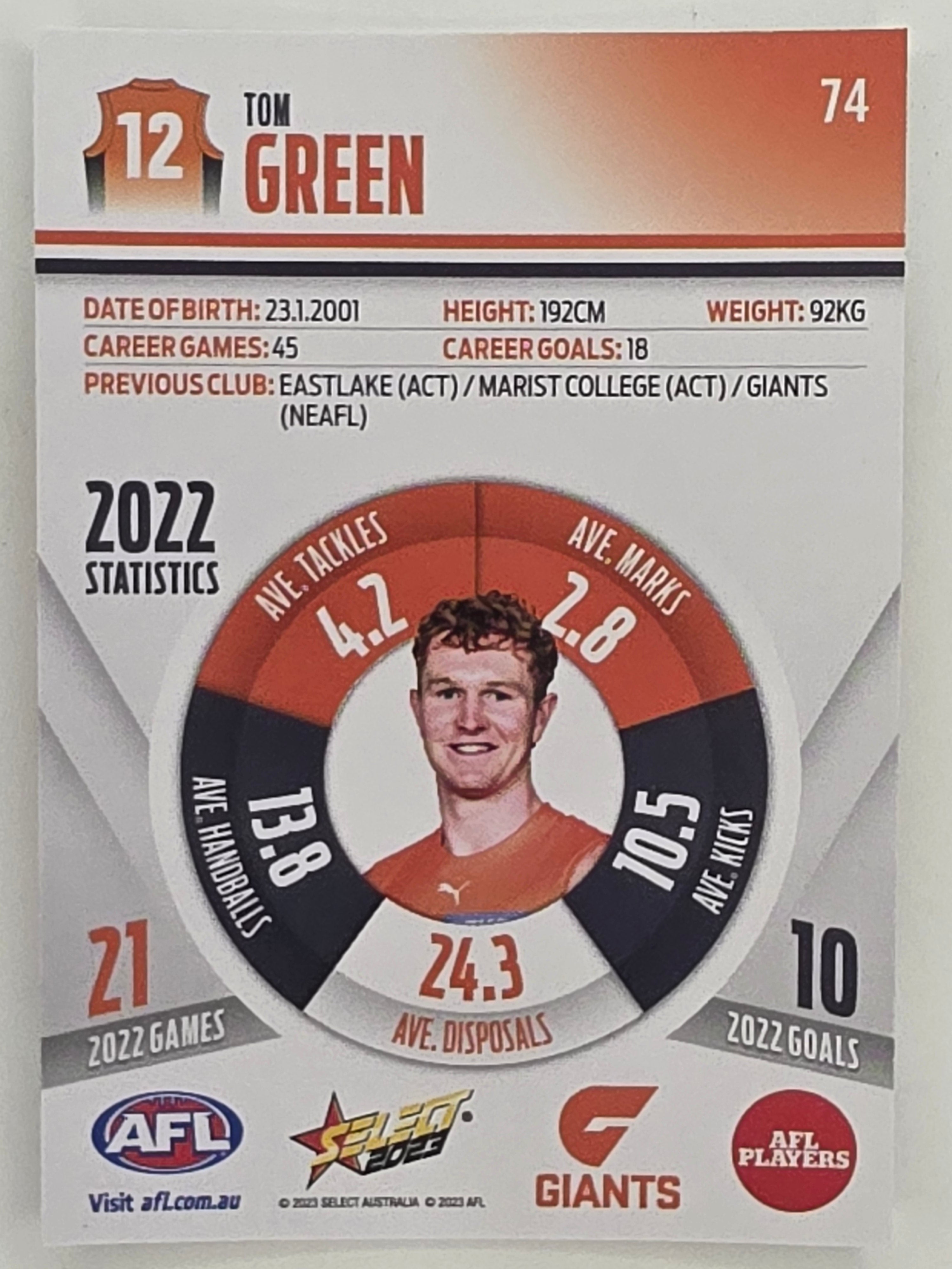 AFL 2023 Footy Stars Parallel Colour Spots #074 Tom Green GWS Giants