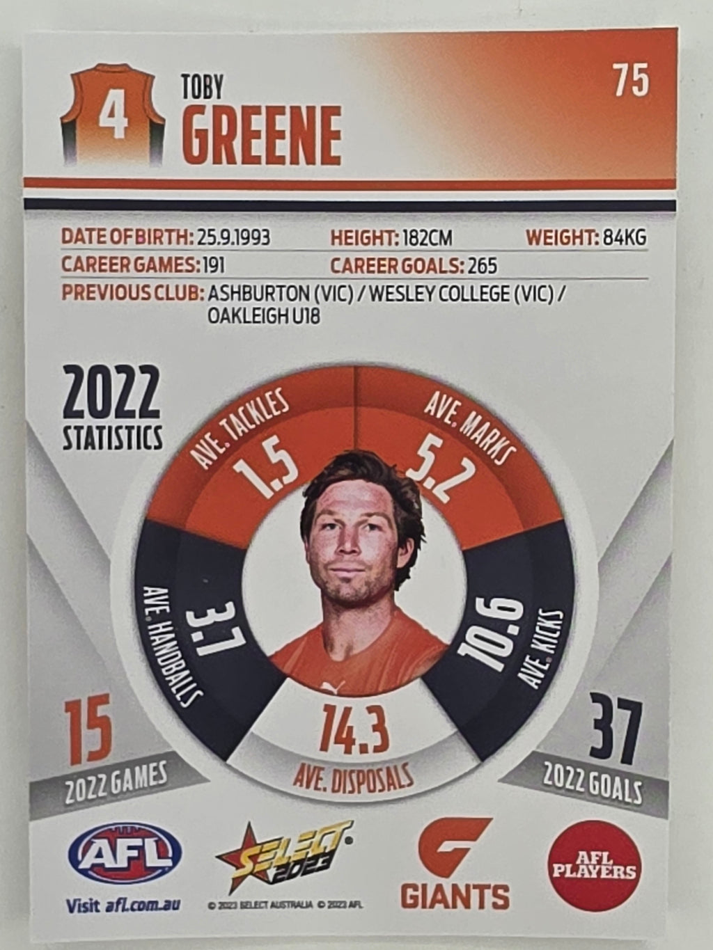 AFL 2023 Footy Stars Parallel Colour Spots #075 Toby Greene GWS Giants