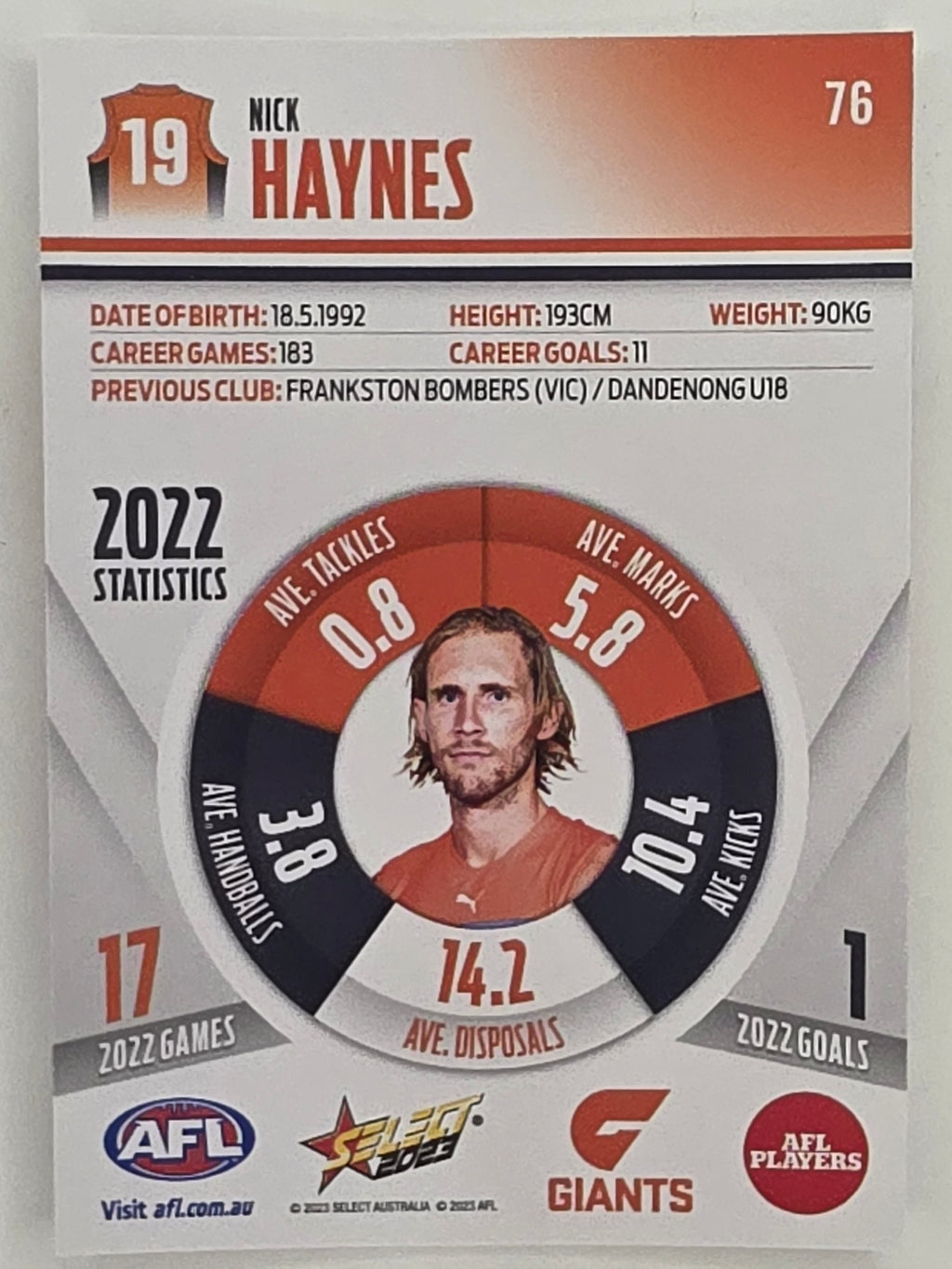 AFL 2023 Footy Stars Parallel Colour Spots #076 Nick Haynes GWS Giants