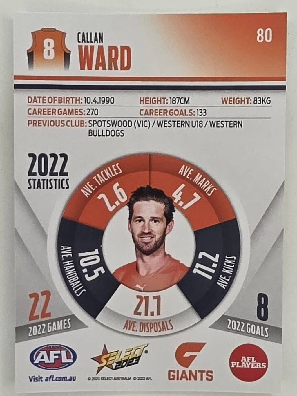 AFL 2023 Footy Stars Parallel Colour Spots #080 Callan Ward GWS Giants