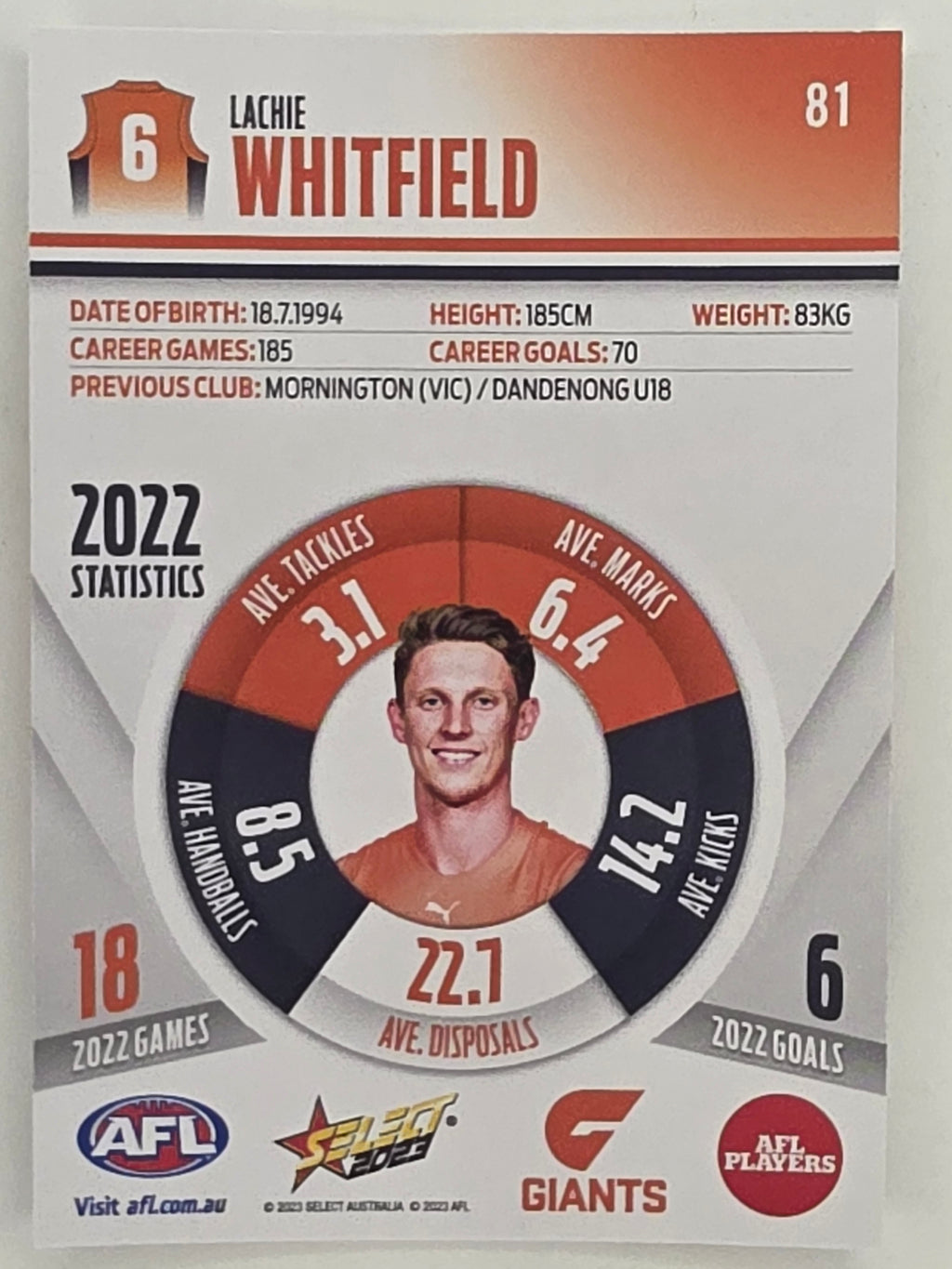 AFL 2023 Footy Stars Parallel Colour Spots #081 Lachie Whitfield GWS Giants