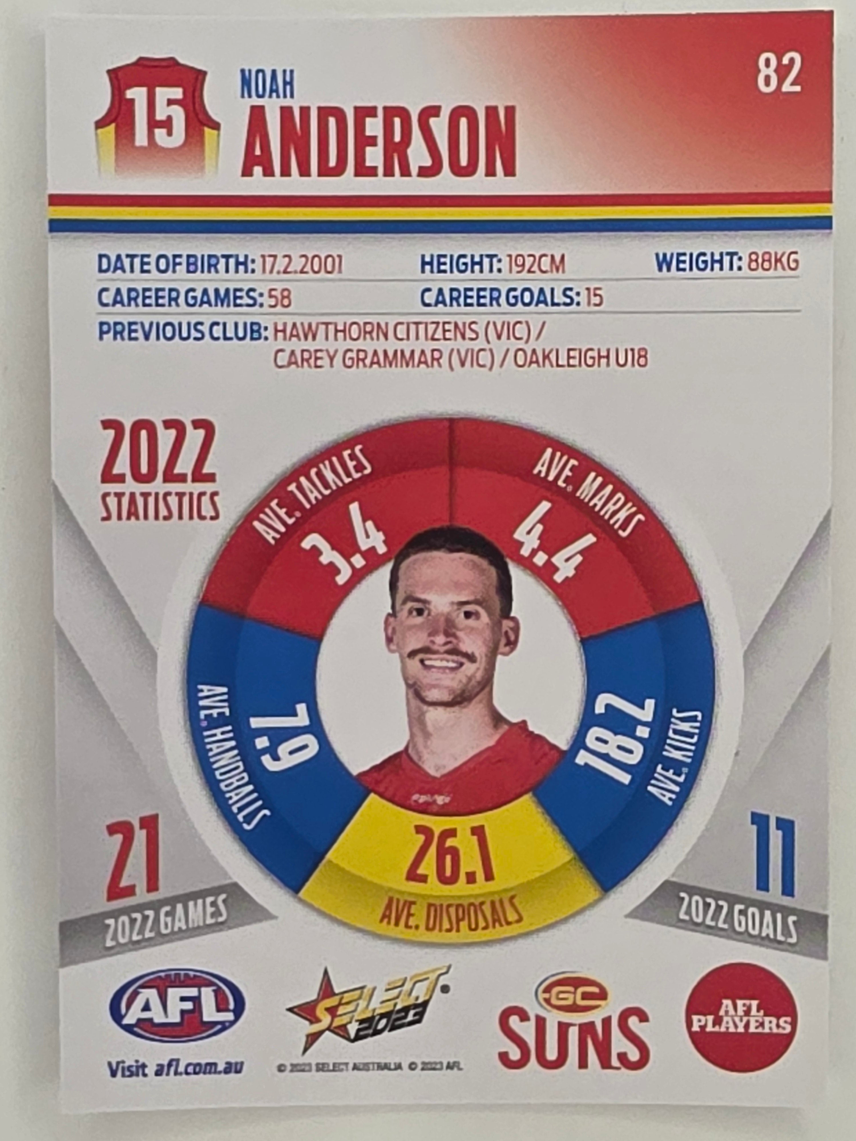 AFL 2023 Footy Stars Parallel Colour Spots #082 Noah Anderson Gold Coast Suns