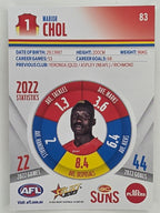 AFL 2023 Footy Stars Parallel Colour Spots #083 Mabior Chol Gold Coast Suns