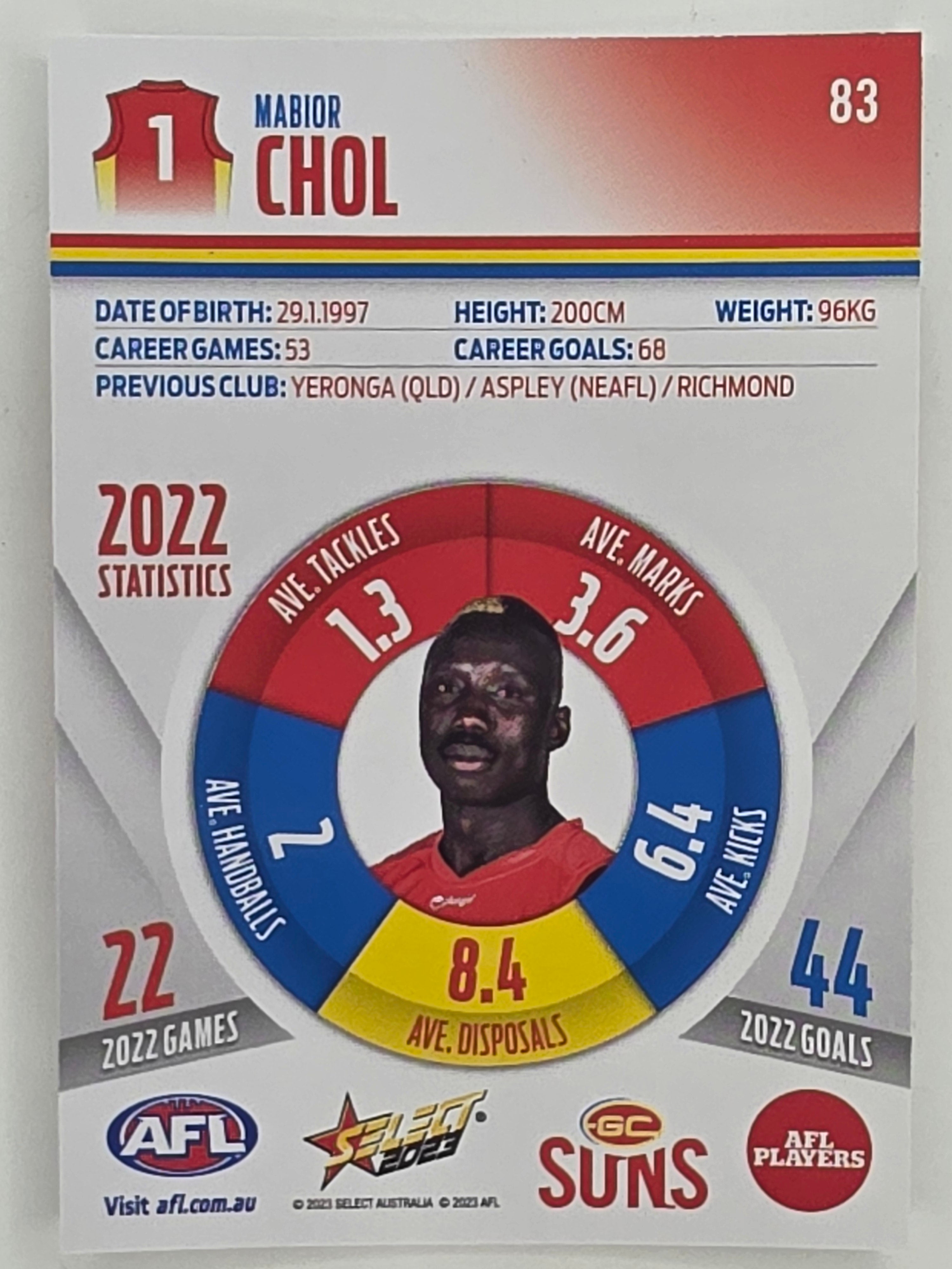 AFL 2023 Footy Stars Parallel Colour Spots #083 Mabior Chol Gold Coast Suns
