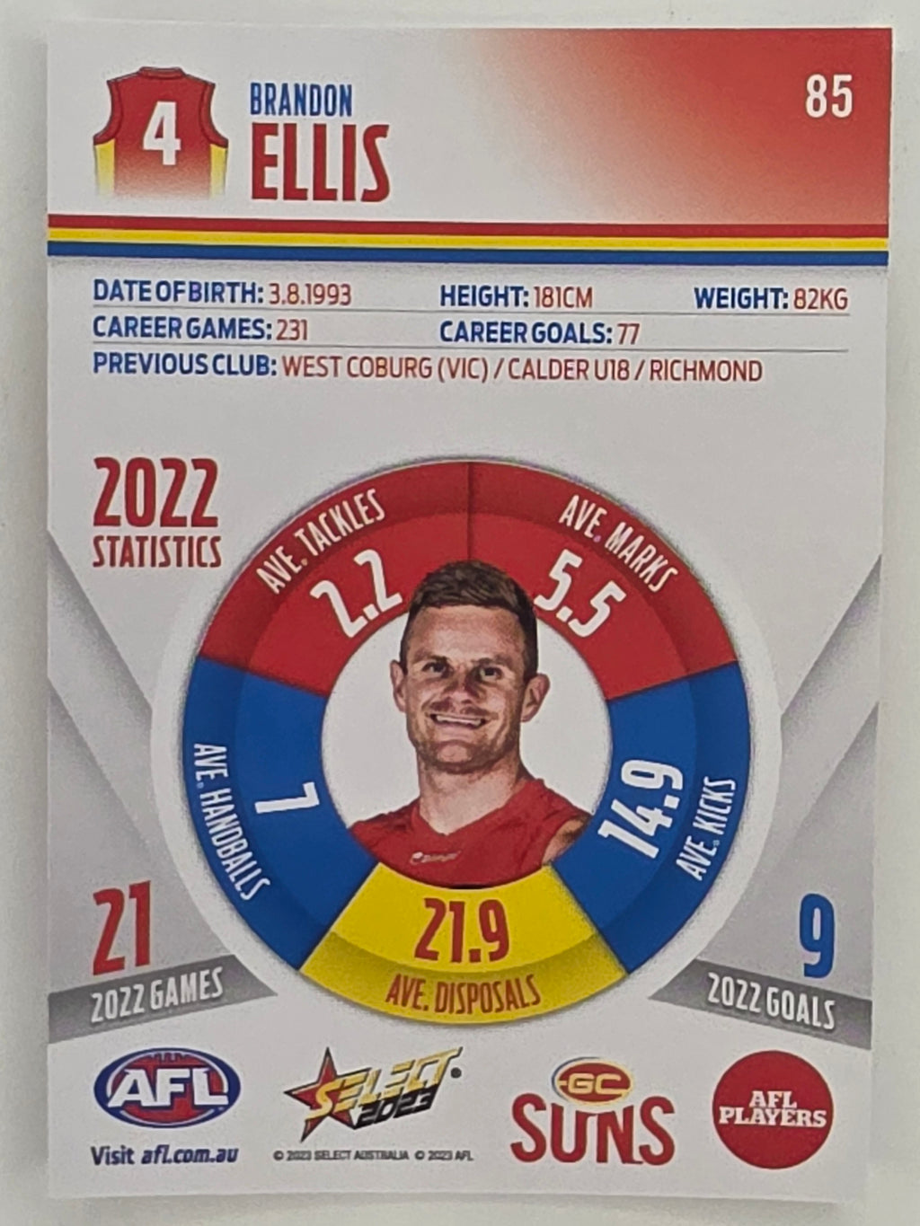 AFL 2023 Footy Stars Parallel Colour Spots #085 Brandon Ellis Gold Coast Suns