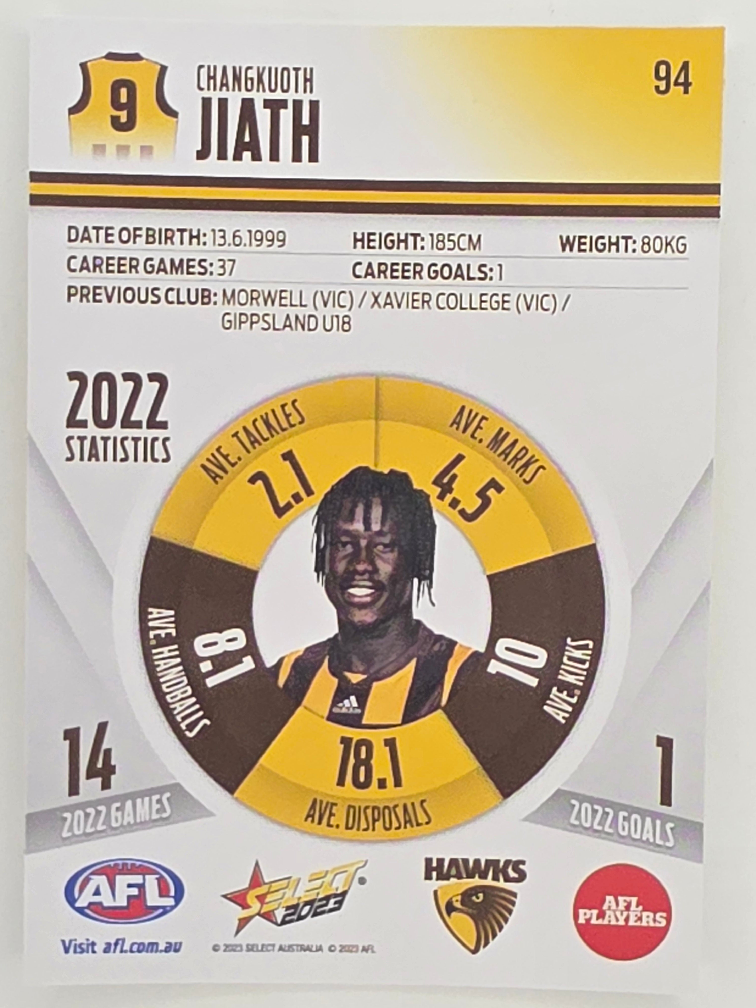 AFL 2023 Footy Stars Parallel Colour Spots #094 Changkuoth Jiath Hawthorn Hawks