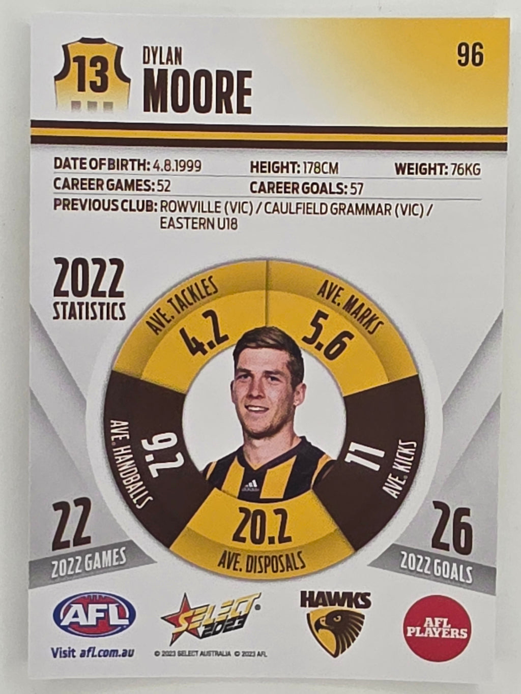 AFL 2023 Footy Stars Parallel Colour Spots #096 Dylan Moore Hawthorn Hawks