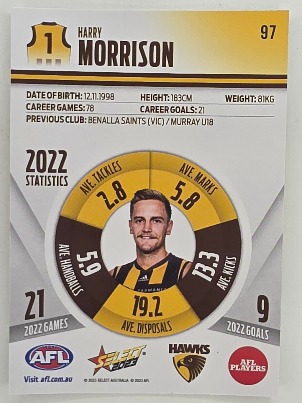 AFL 2023 Footy Stars Parallel Colour Spots #097 Harry Morrison Hawthorn Hawks