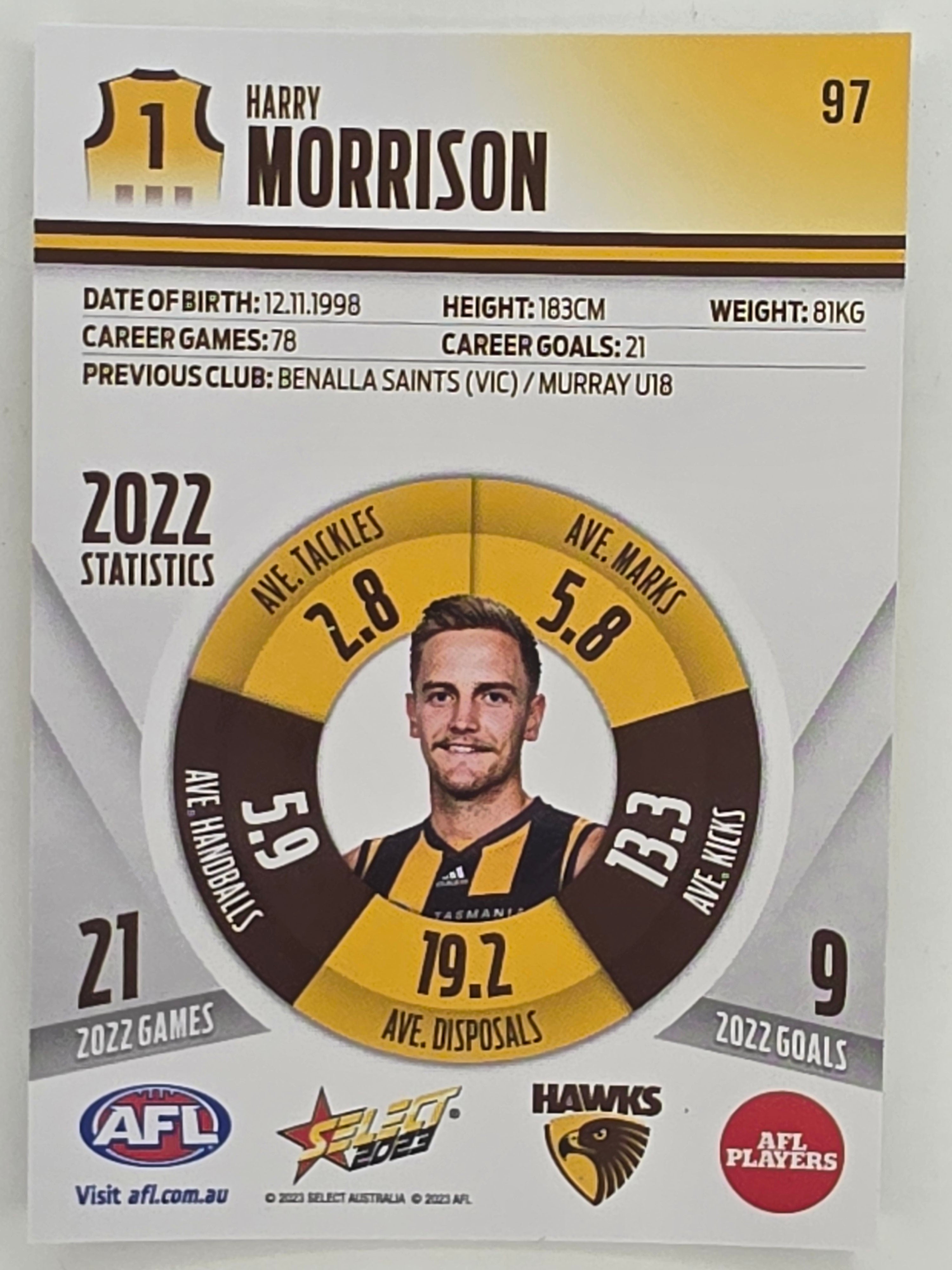 AFL 2023 Footy Stars Parallel Colour Spots #097 Harry Morrison Hawthorn Hawks