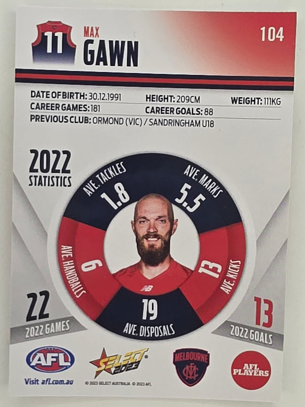 AFL 2023 Footy Stars Parallel Colour Spots #104 Max Gawn Melbourne Demons