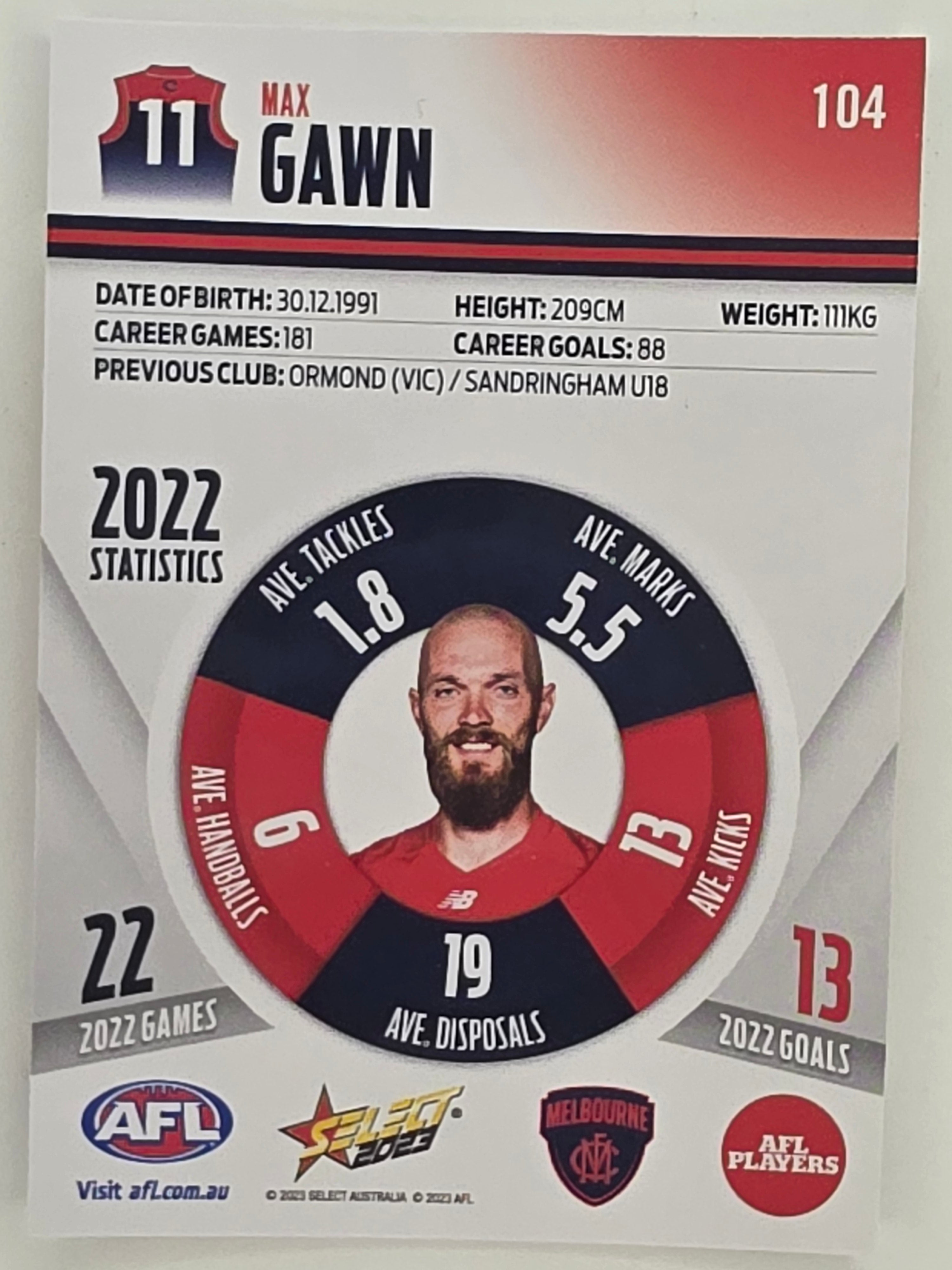 AFL 2023 Footy Stars Parallel Colour Spots #104 Max Gawn Melbourne Demons