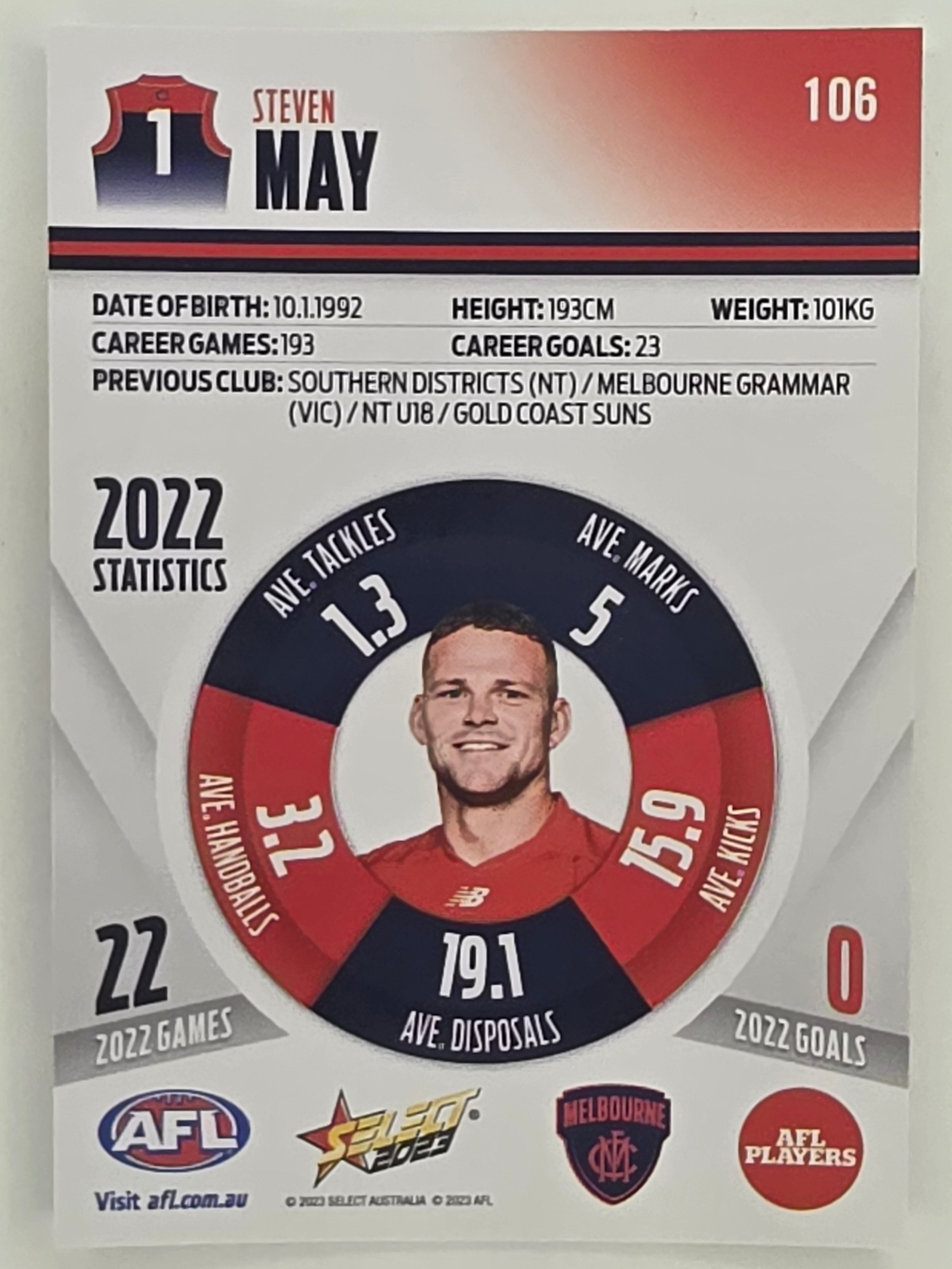 AFL 2023 Footy Stars Parallel Colour Spots #106 Steven May Melbourne Demons