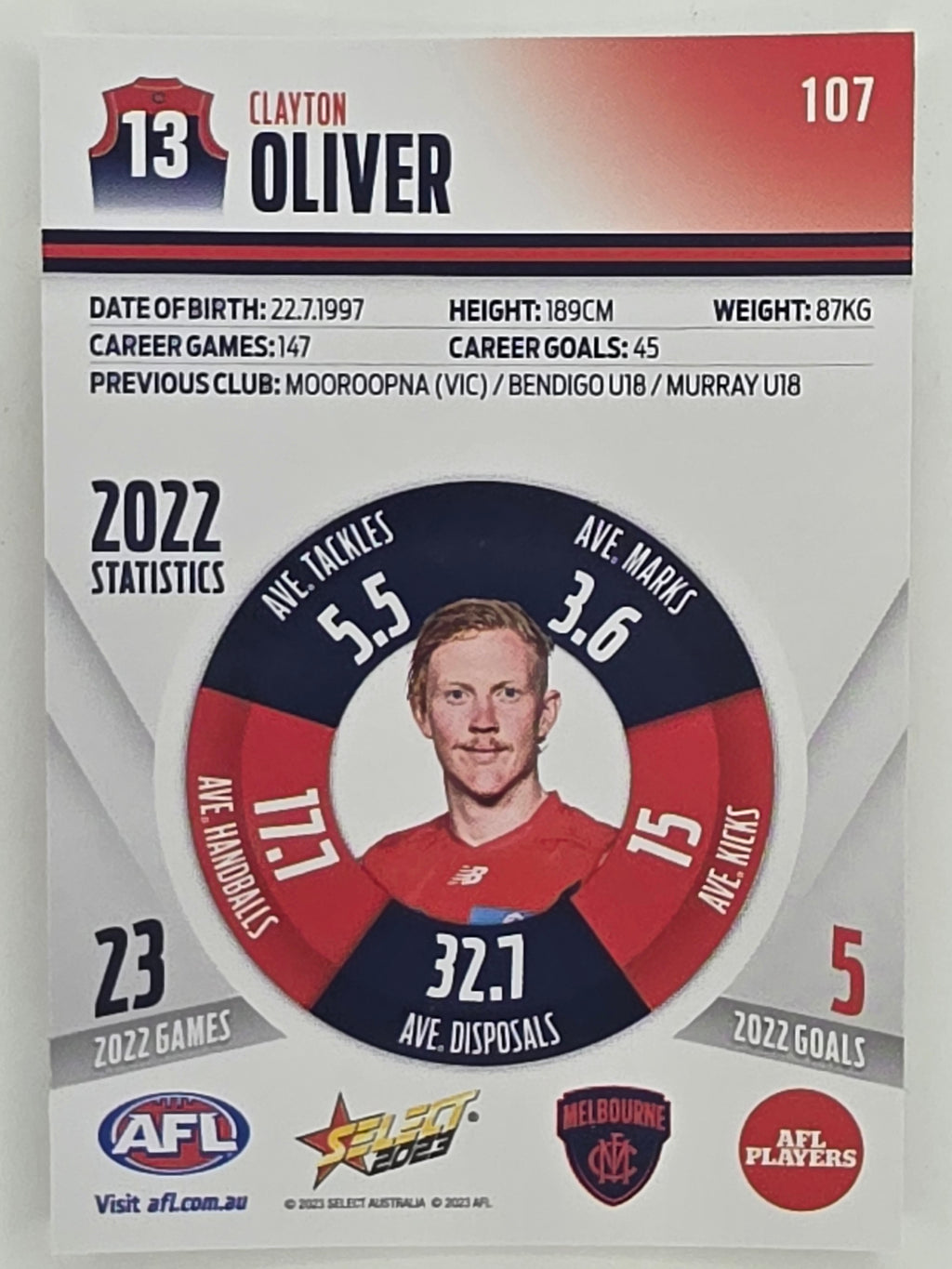 AFL 2023 Footy Stars Parallel Colour Spots #107 Clayton Oliver Melbourne Demons