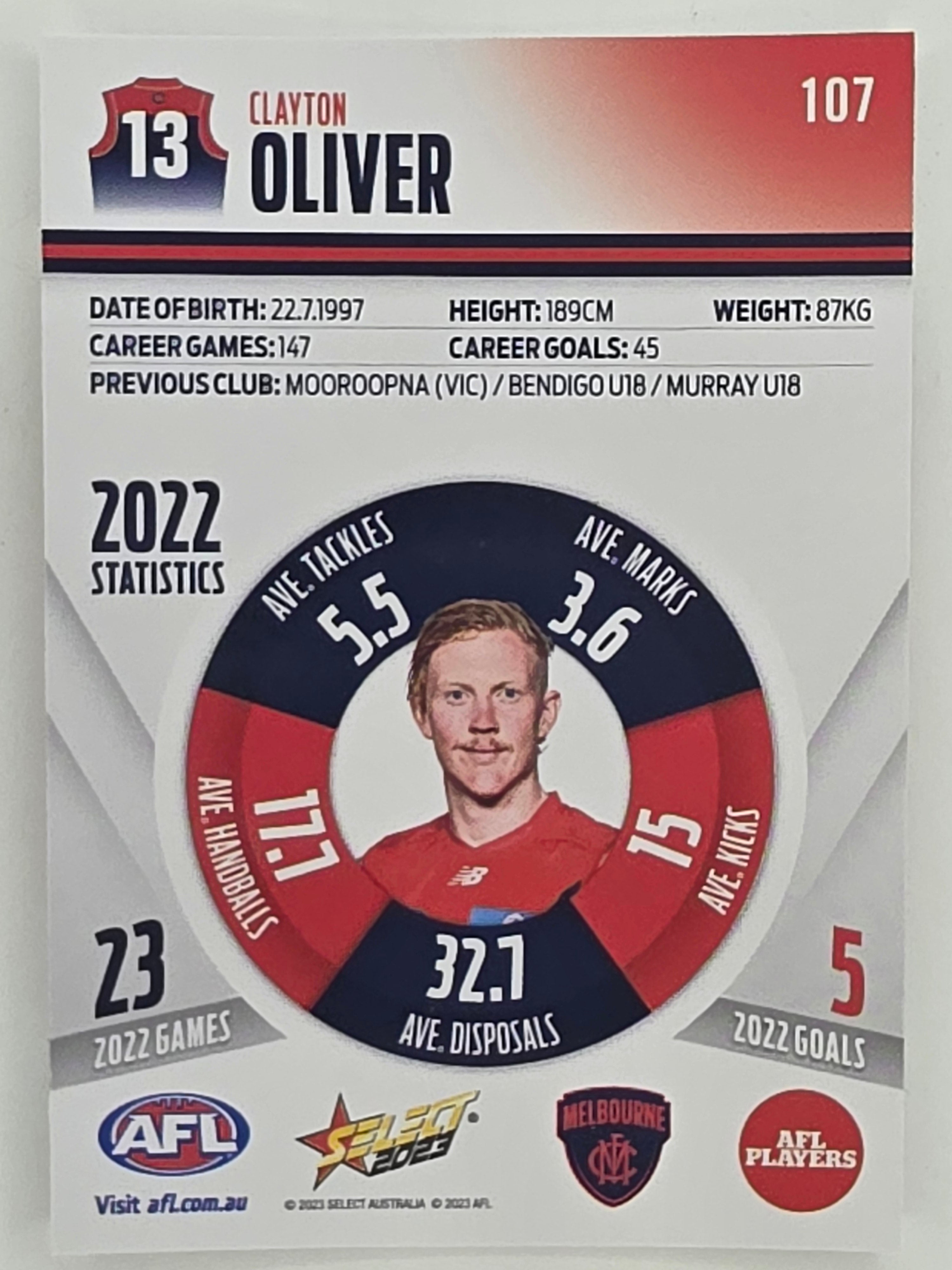 AFL 2023 Footy Stars Parallel Colour Spots #107 Clayton Oliver Melbourne Demons