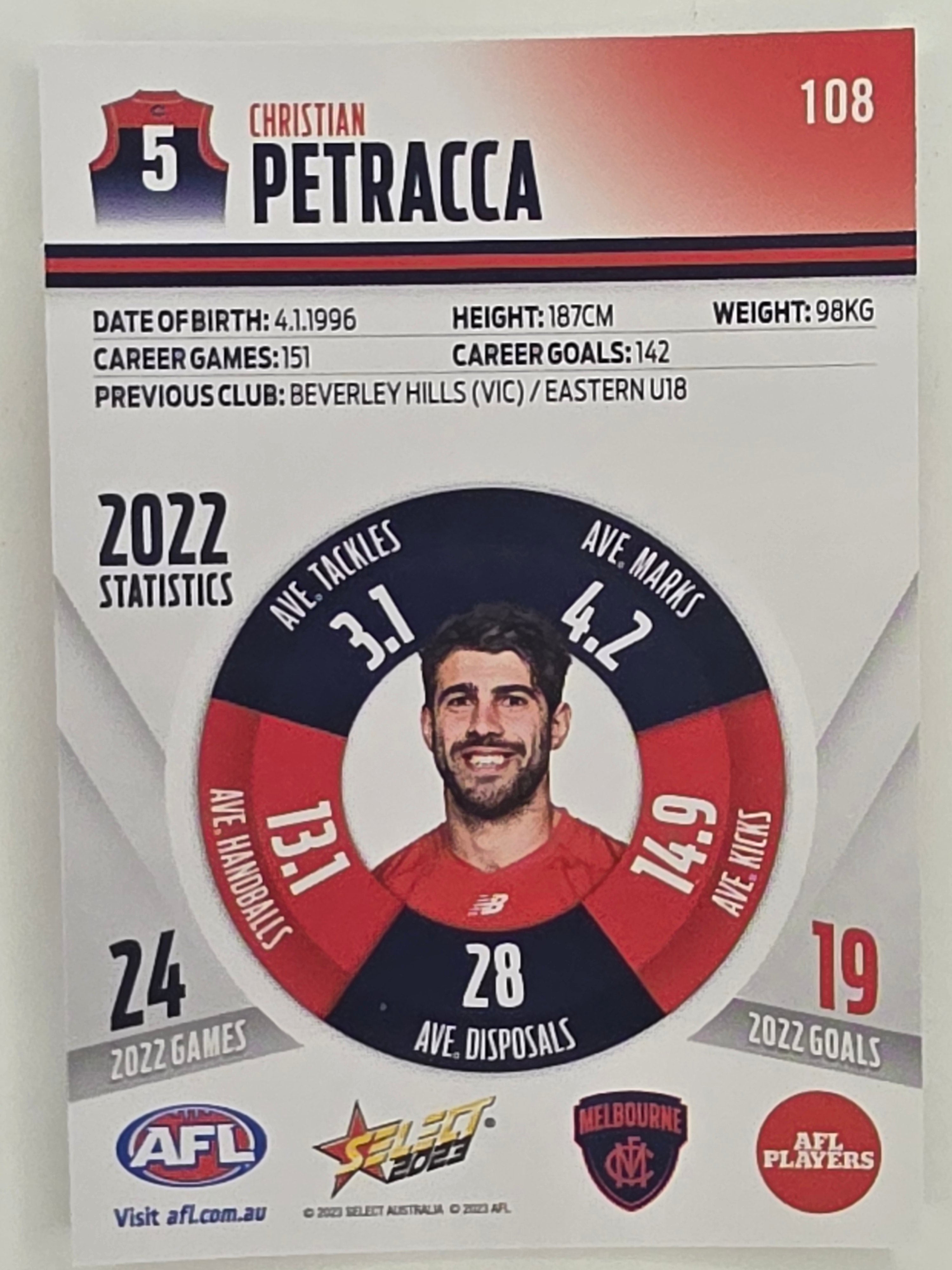AFL 2023 Footy Stars Parallel Colour Spots #108 Christian Petracca Melbourne Demons