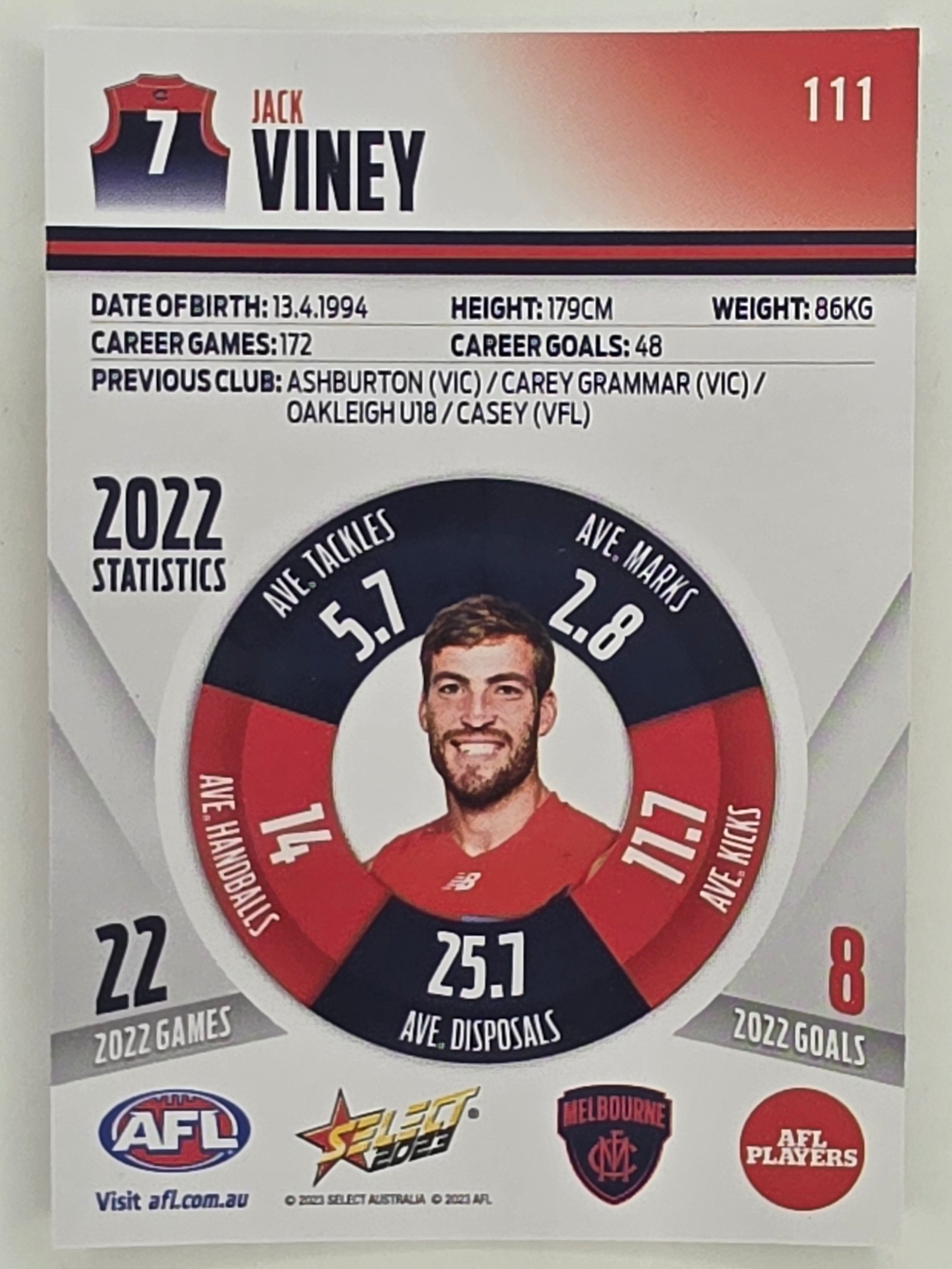 AFL 2023 Footy Stars Parallel Colour Spots #111 Jack Viney Melbourne Demons