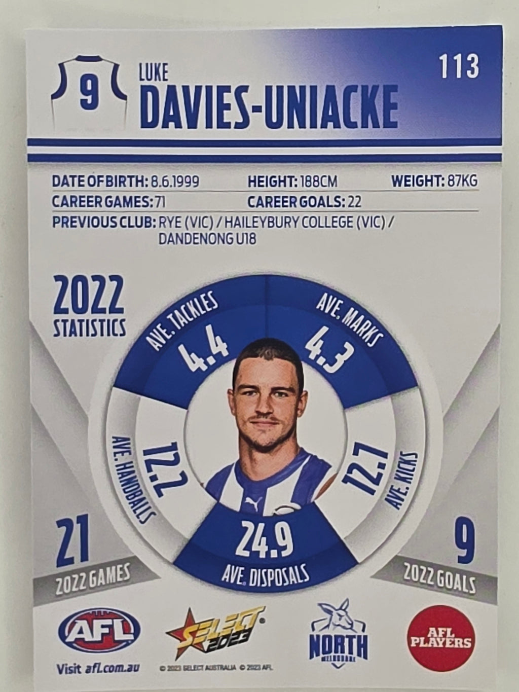 AFL 2023 Footy Stars Parallel Colour Spots #113 Luke Davies-Uniacke North Melbourne Kangaroos