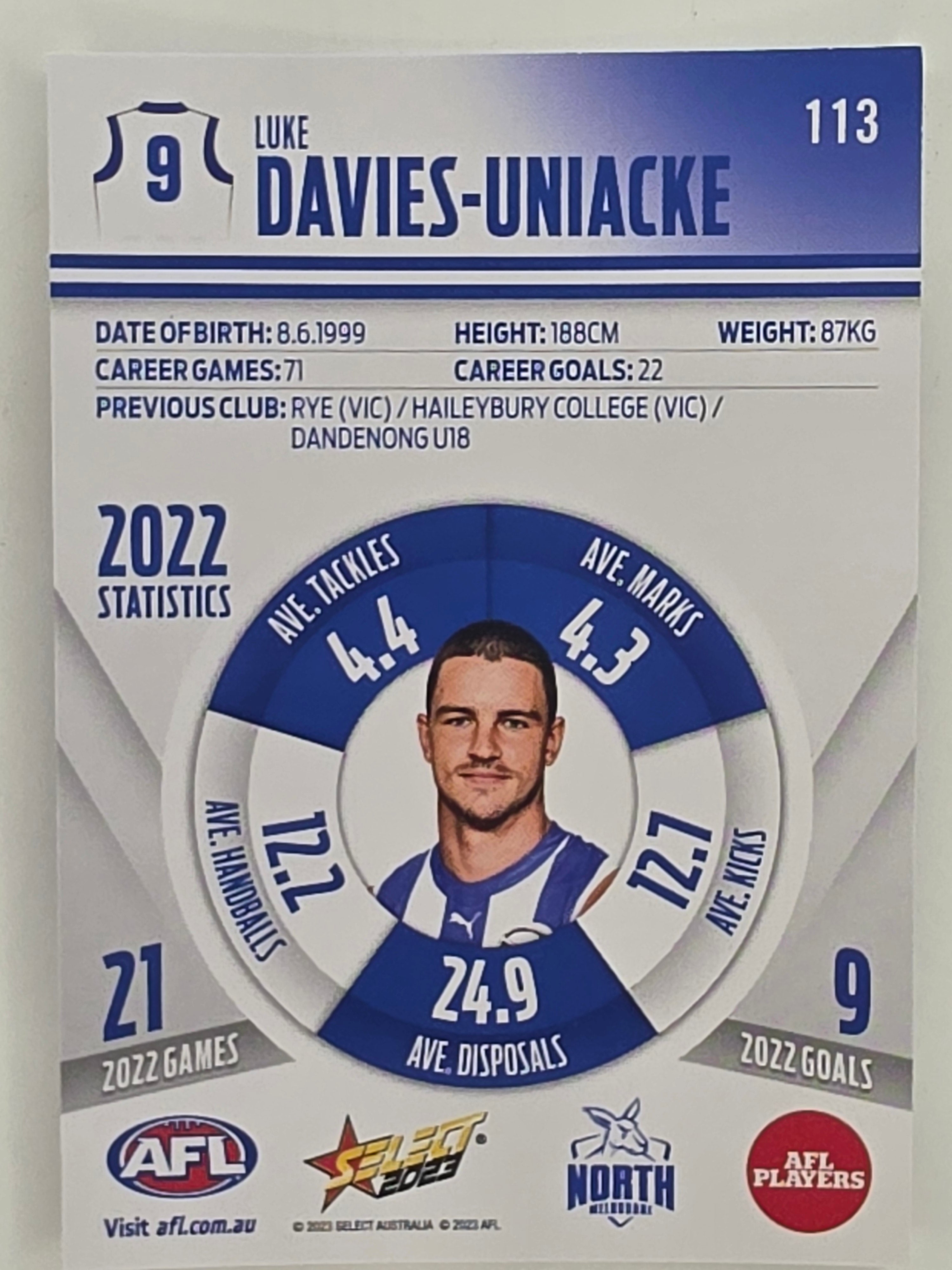 AFL 2023 Footy Stars Parallel Colour Spots #113 Luke Davies-Uniacke North Melbourne Kangaroos