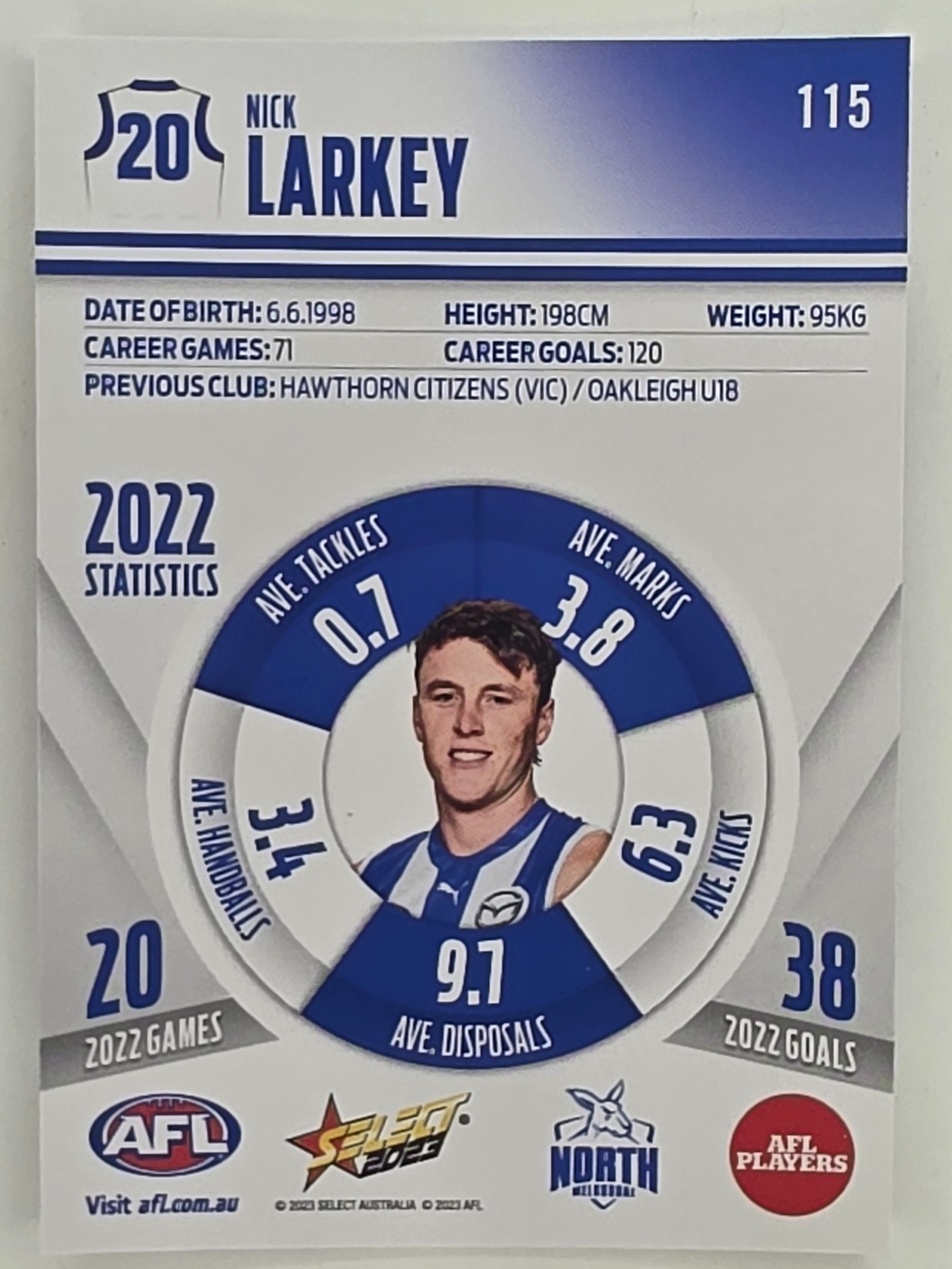 AFL 2023 Footy Stars Parallel Colour Spots #115 Nick Larkey North Melbourne Kangaroos