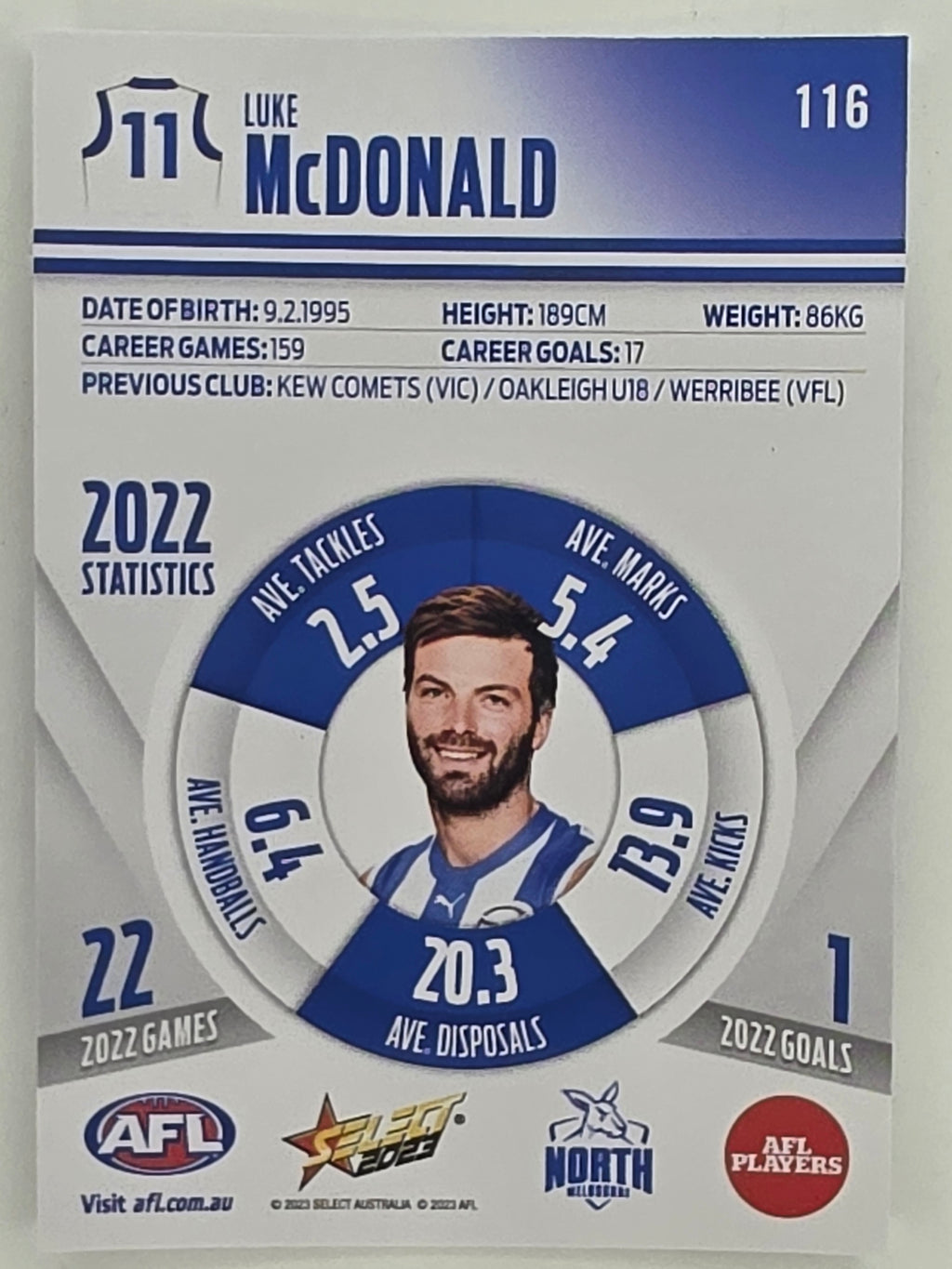 AFL 2023 Footy Stars Parallel Colour Spots #116 Luke McDonald North Melbourne Kangaroos