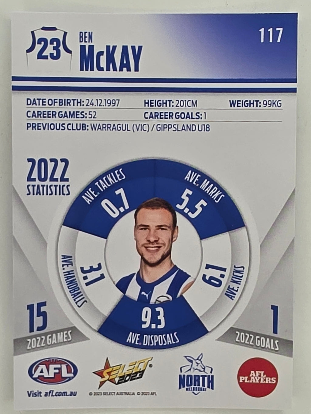 AFL 2023 Footy Stars Parallel Colour Spots #117 Ben McKay North Melbourne Kangaroos