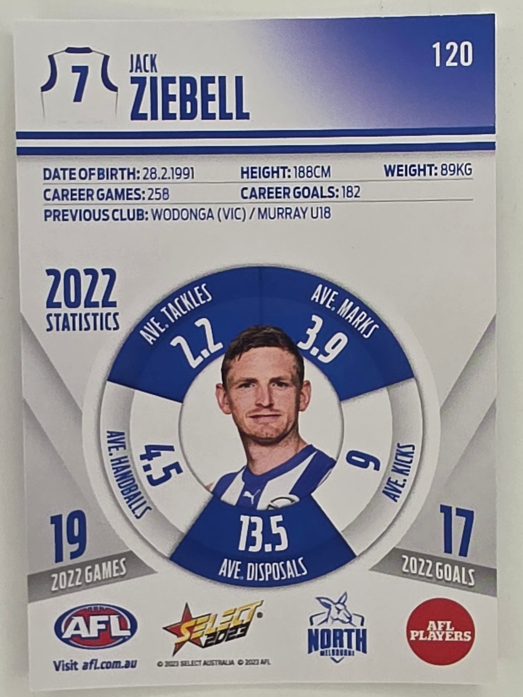 AFL 2023 Footy Stars Parallel Colour Spots #120 Jack Ziebell North Melbourne Kangaroos
