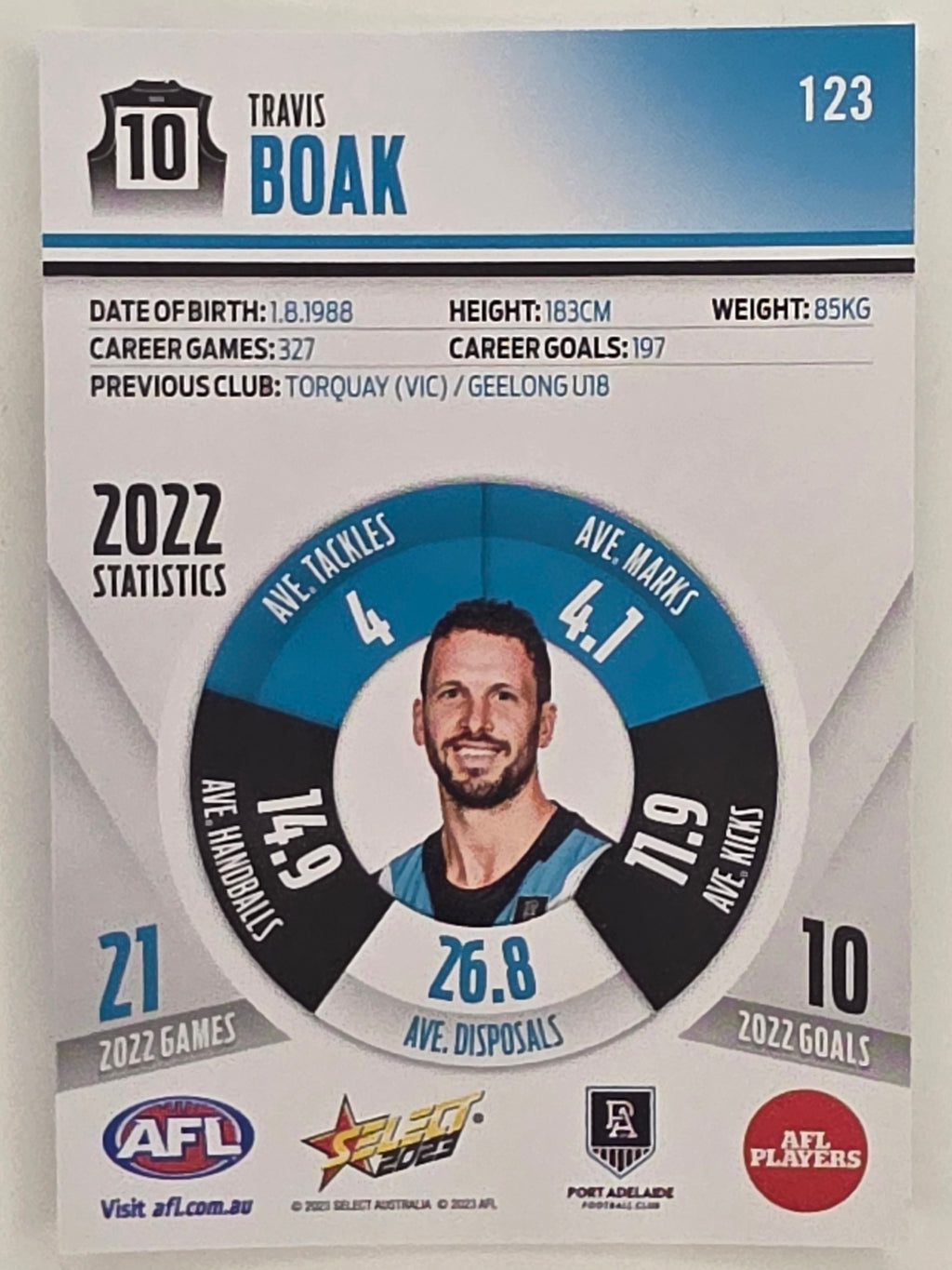 AFL 2023 Footy Stars Parallel Colour Spots #123 Travis Boak Port Adelaide Power
