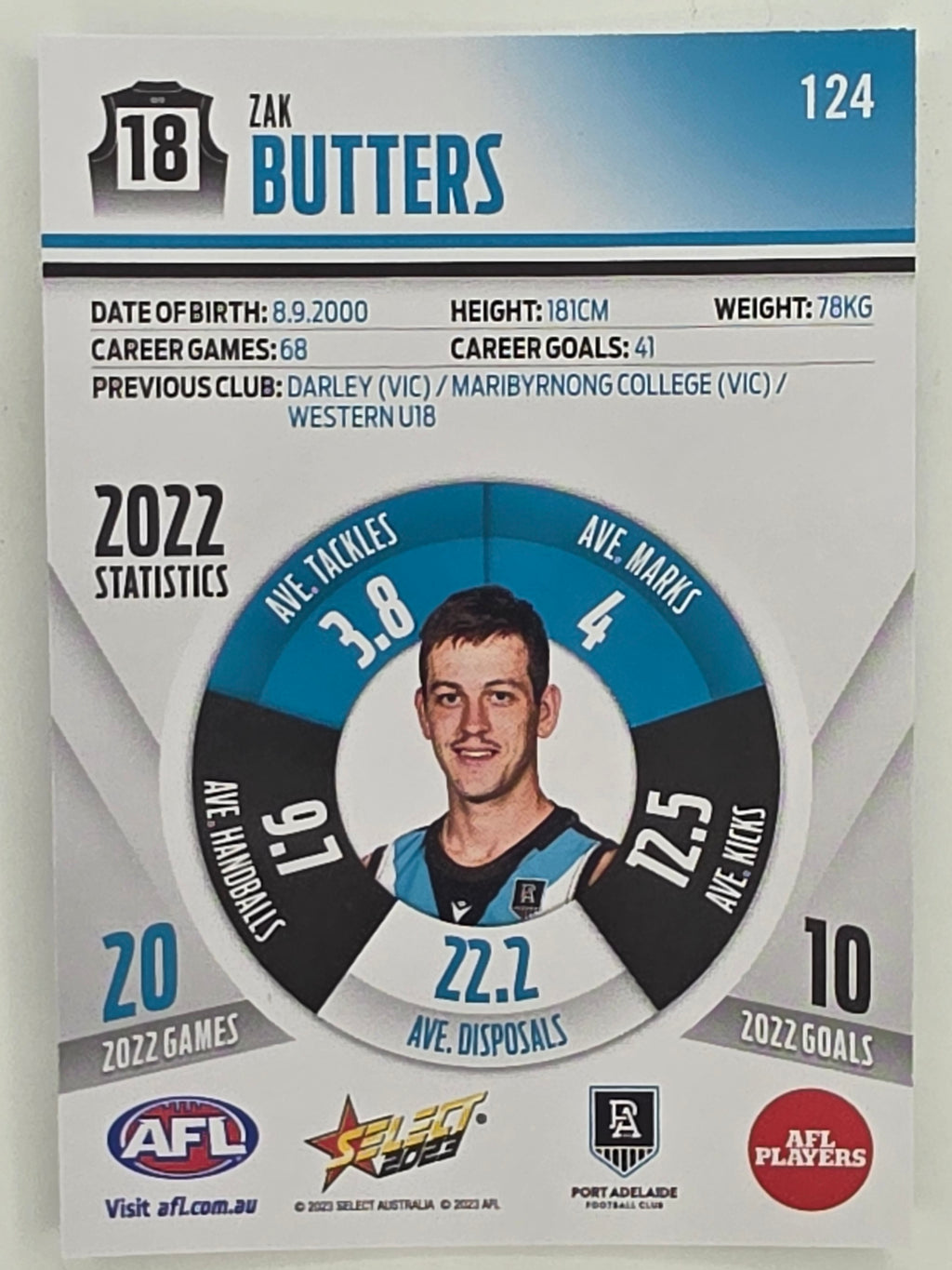 AFL 2023 Footy Stars Parallel Colour Spots #124 Zak Butters Port Adelaide Power