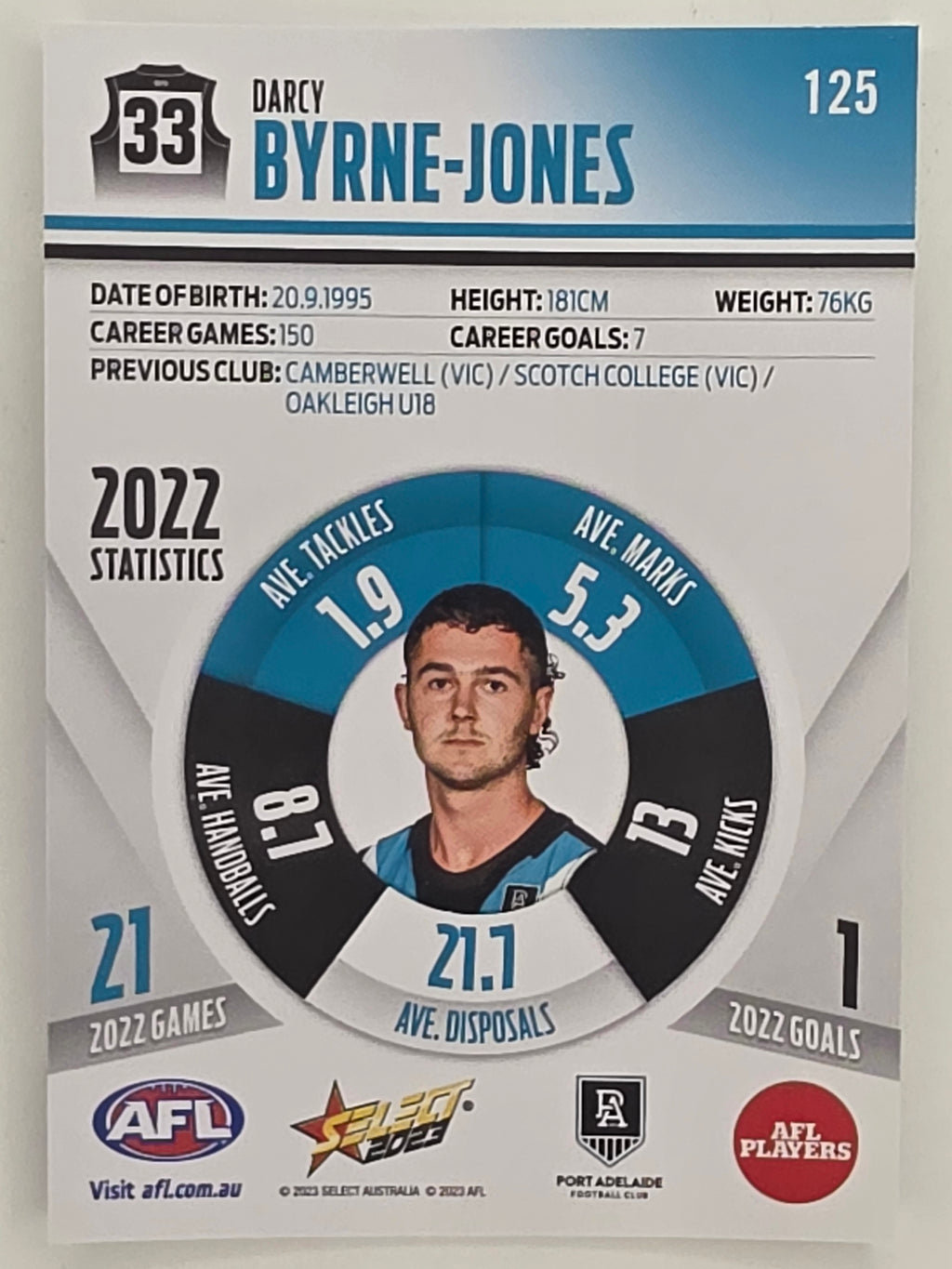 AFL 2023 Footy Stars Parallel Colour Spots #125 Darcy Byrne-Jones Port Adelaide Power