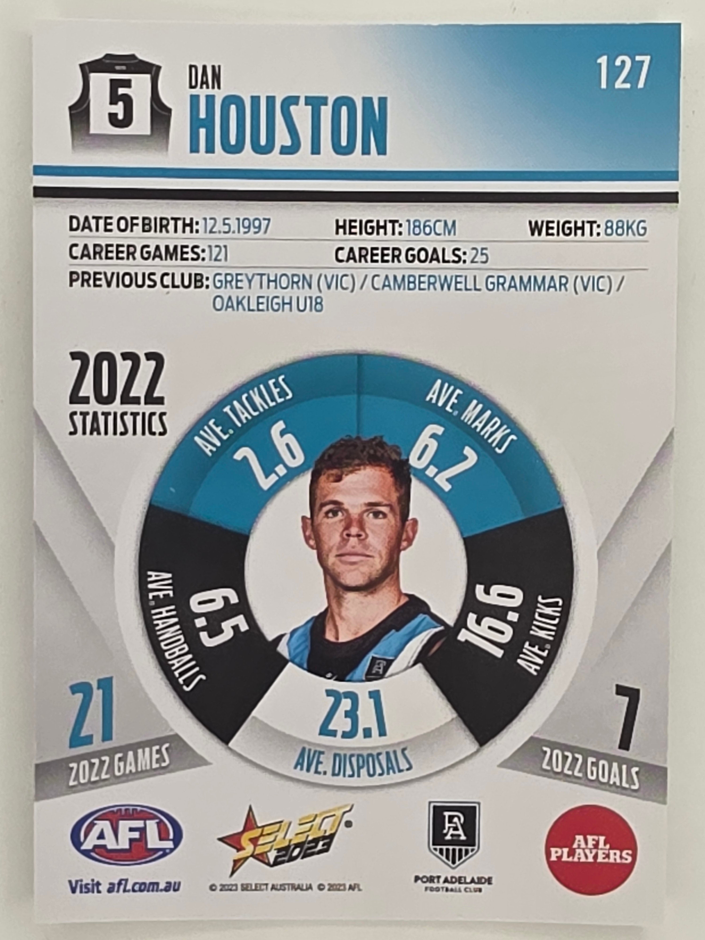 AFL 2023 Footy Stars Parallel Colour Spots #127 Dan Houston Port Adelaide Power