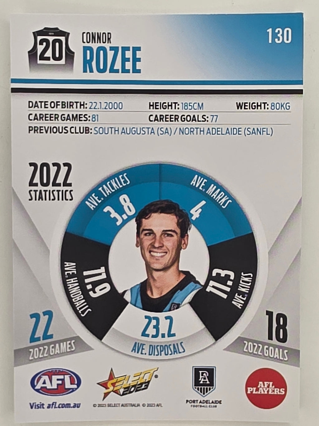 AFL 2023 Footy Stars Parallel Colour Spots #130 Connor Rozee Port Adelaide Power