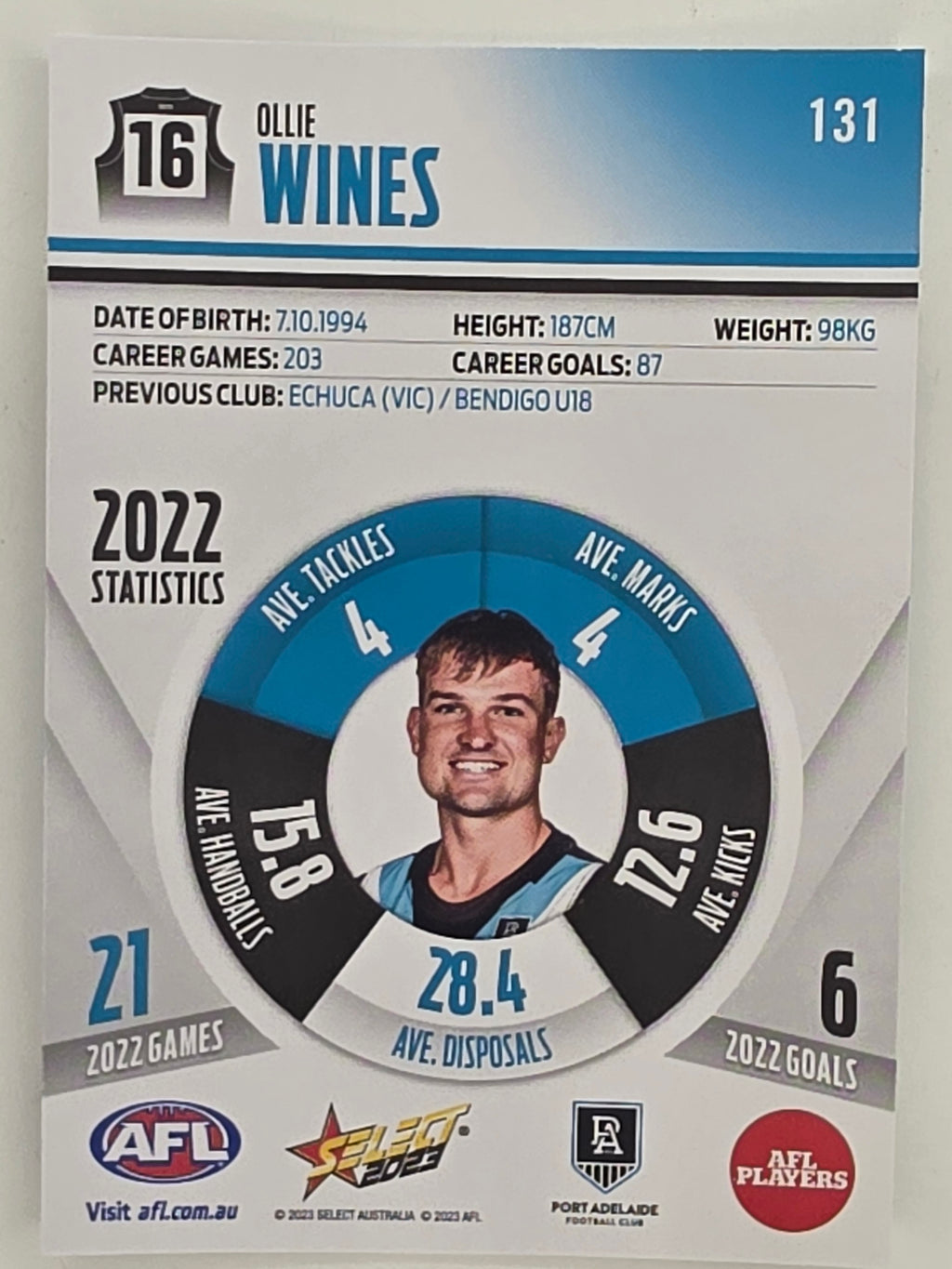 AFL 2023 Footy Stars Parallel Colour Spots #131 Ollie Wines Port Adelaide Power