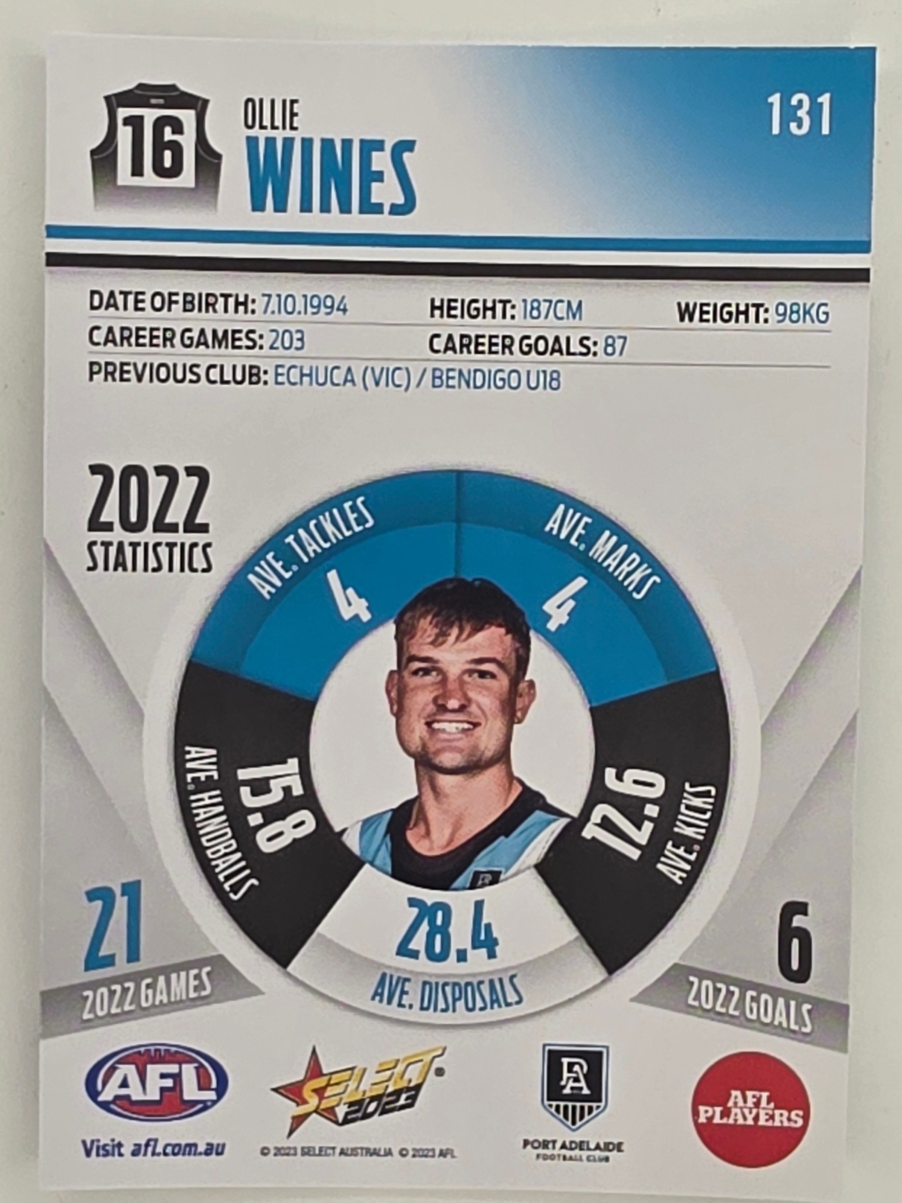 AFL 2023 Footy Stars Parallel Colour Spots #131 Ollie Wines Port Adelaide Power