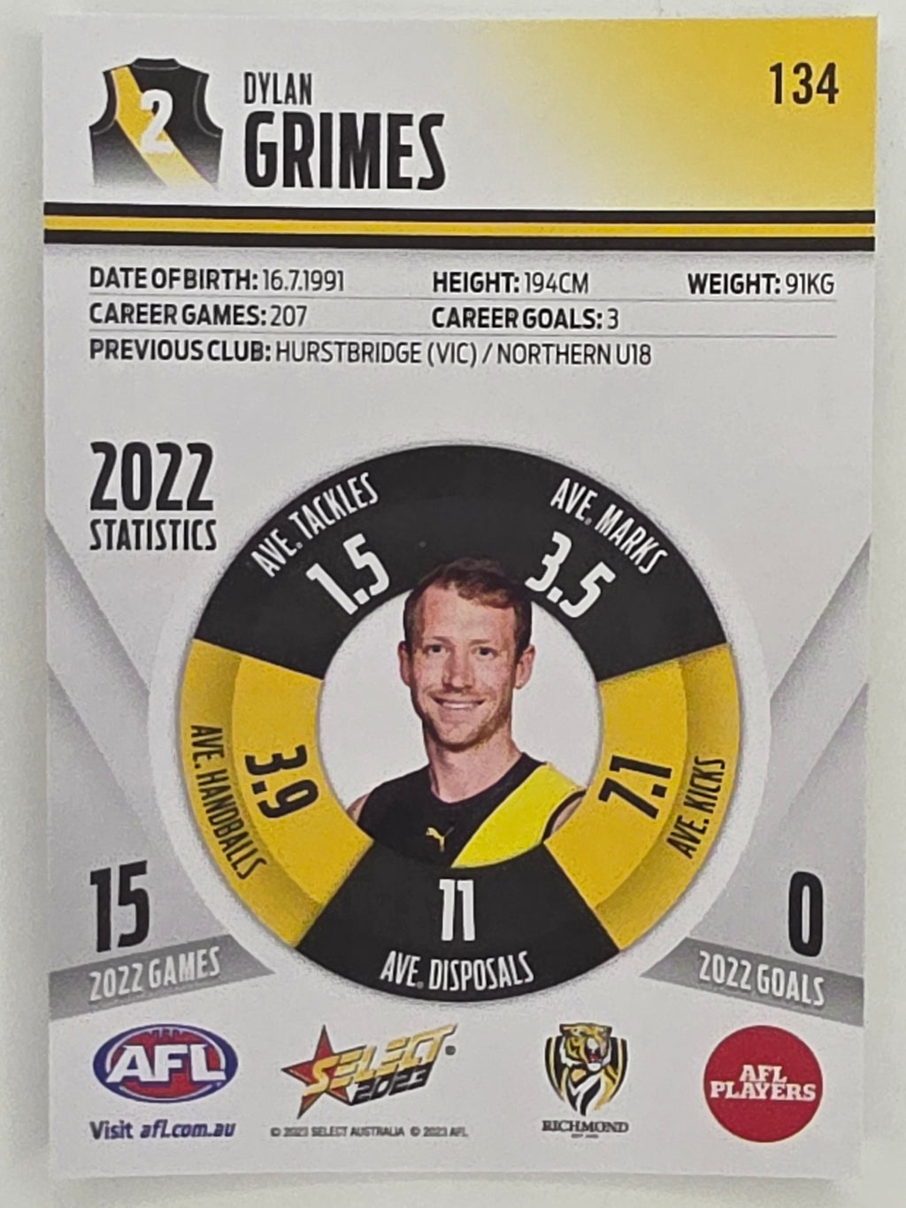 AFL 2023 Footy Stars Parallel Colour Spots #134 Dylan Grimes Richmond Tigers