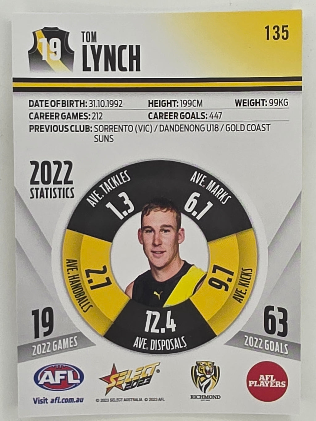 AFL 2023 Footy Stars Parallel Colour Spots #135 Tom Lynch Richmond Tigers