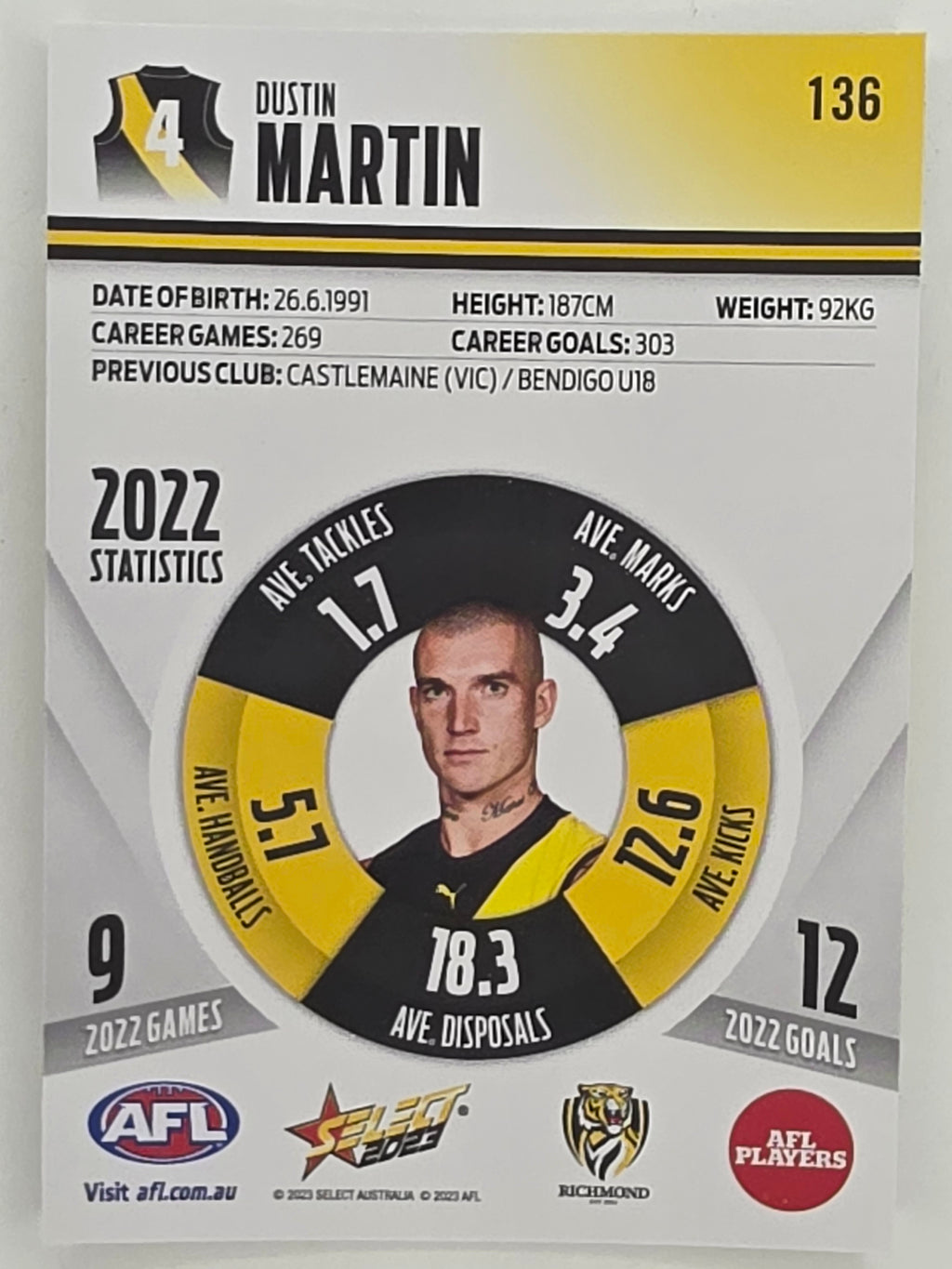 AFL 2023 Footy Stars Parallel Colour Spots #136 Dustin Martin Richmond Tigers