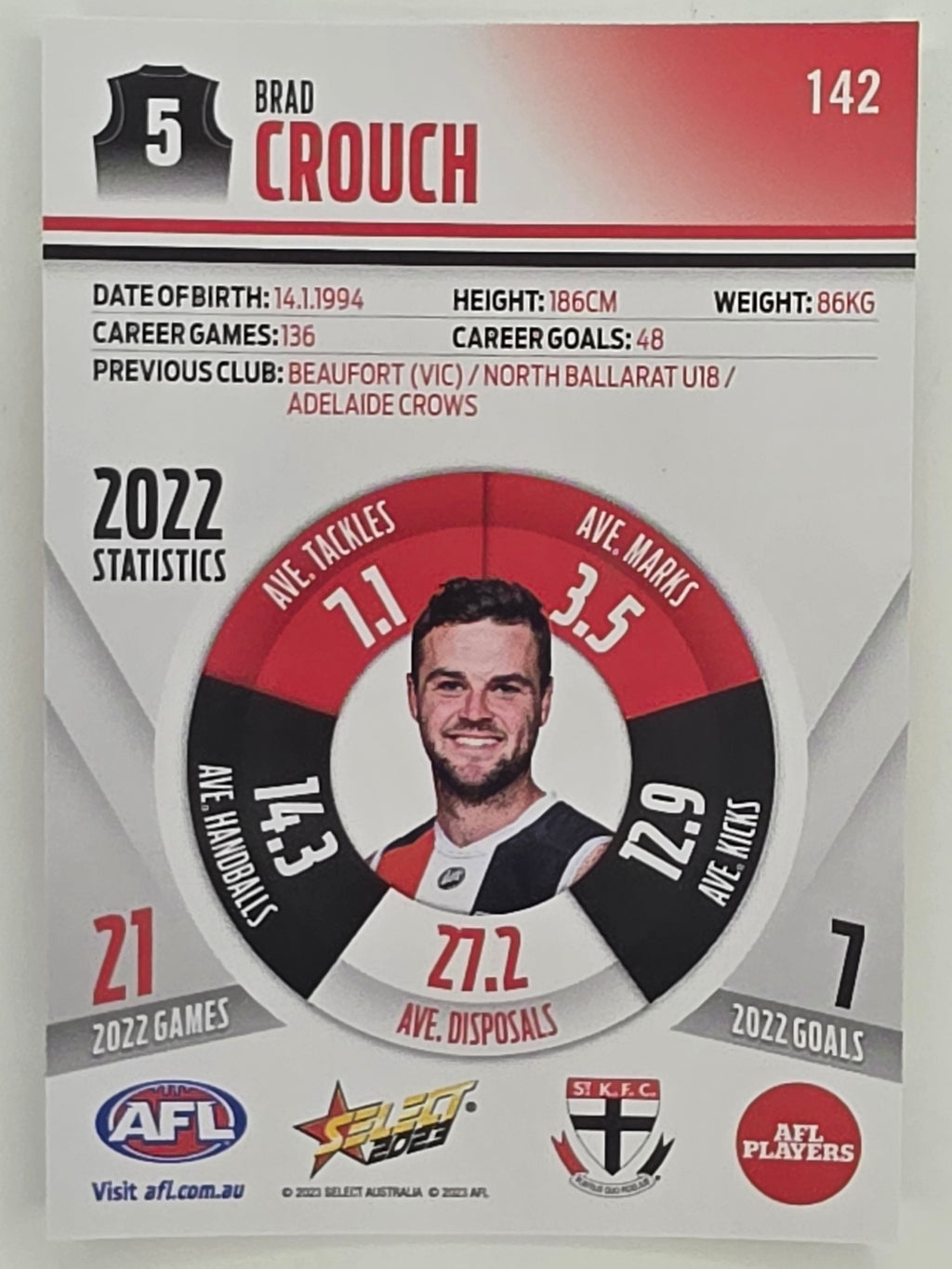 AFL 2023 Footy Stars Parallel Colour Spots #142 Brad Crouch St Kilda Saints