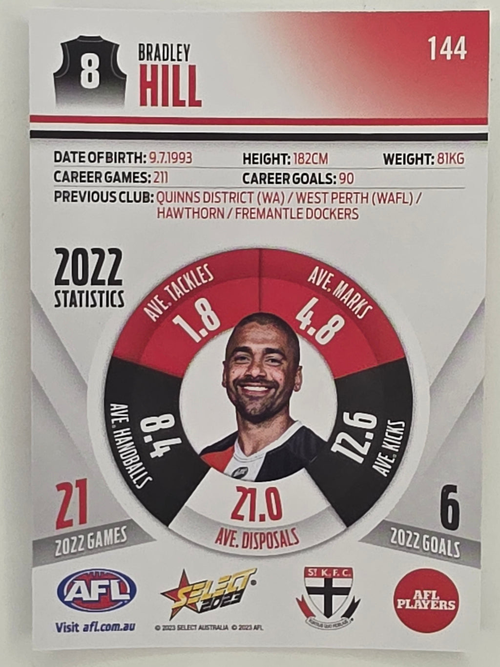 AFL 2023 Footy Stars Parallel Colour Spots #144 Bradley Hill St Kilda Saints