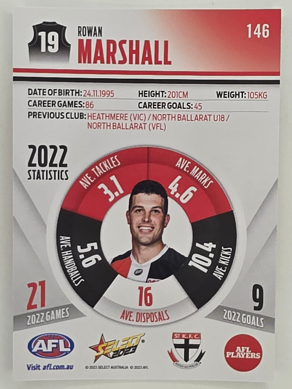 AFL 2023 Footy Stars Parallel Colour Spots #146 Rowan Marshall St Kilda Saints