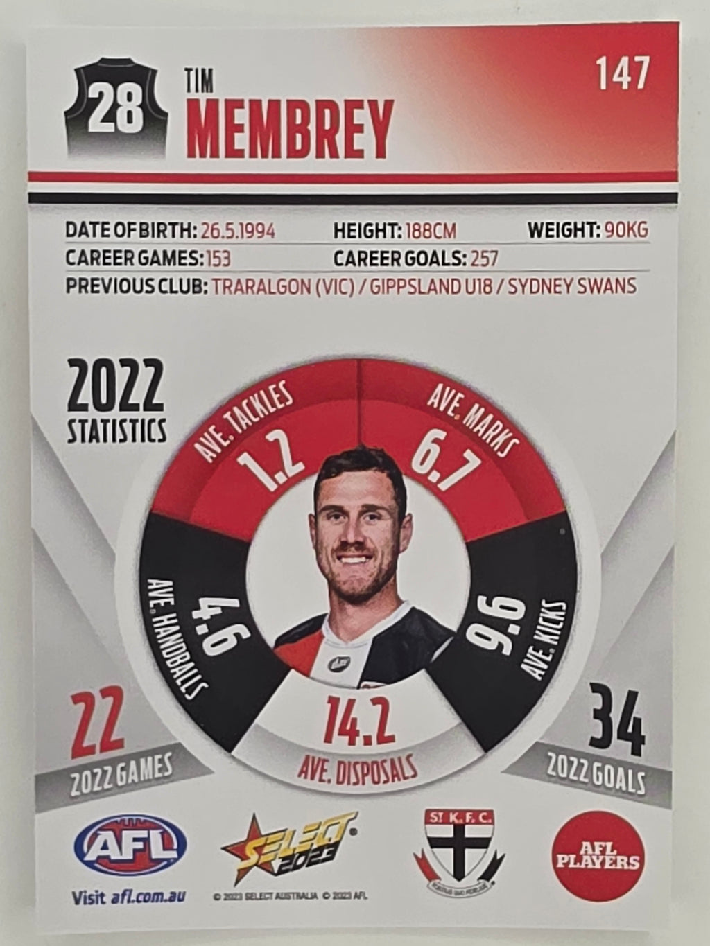 AFL 2023 Footy Stars Parallel Colour Spots #147 Tim Membrey St Kilda Saints