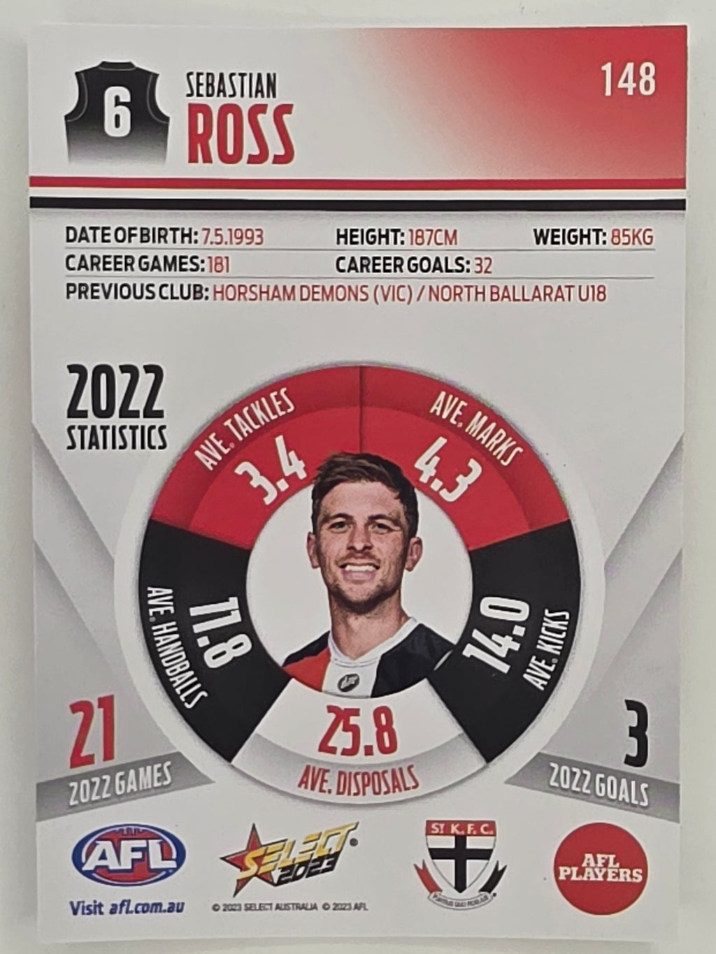 AFL 2023 Footy Stars Parallel Colour Spots #148 Sebastian Ross St Kilda Saints