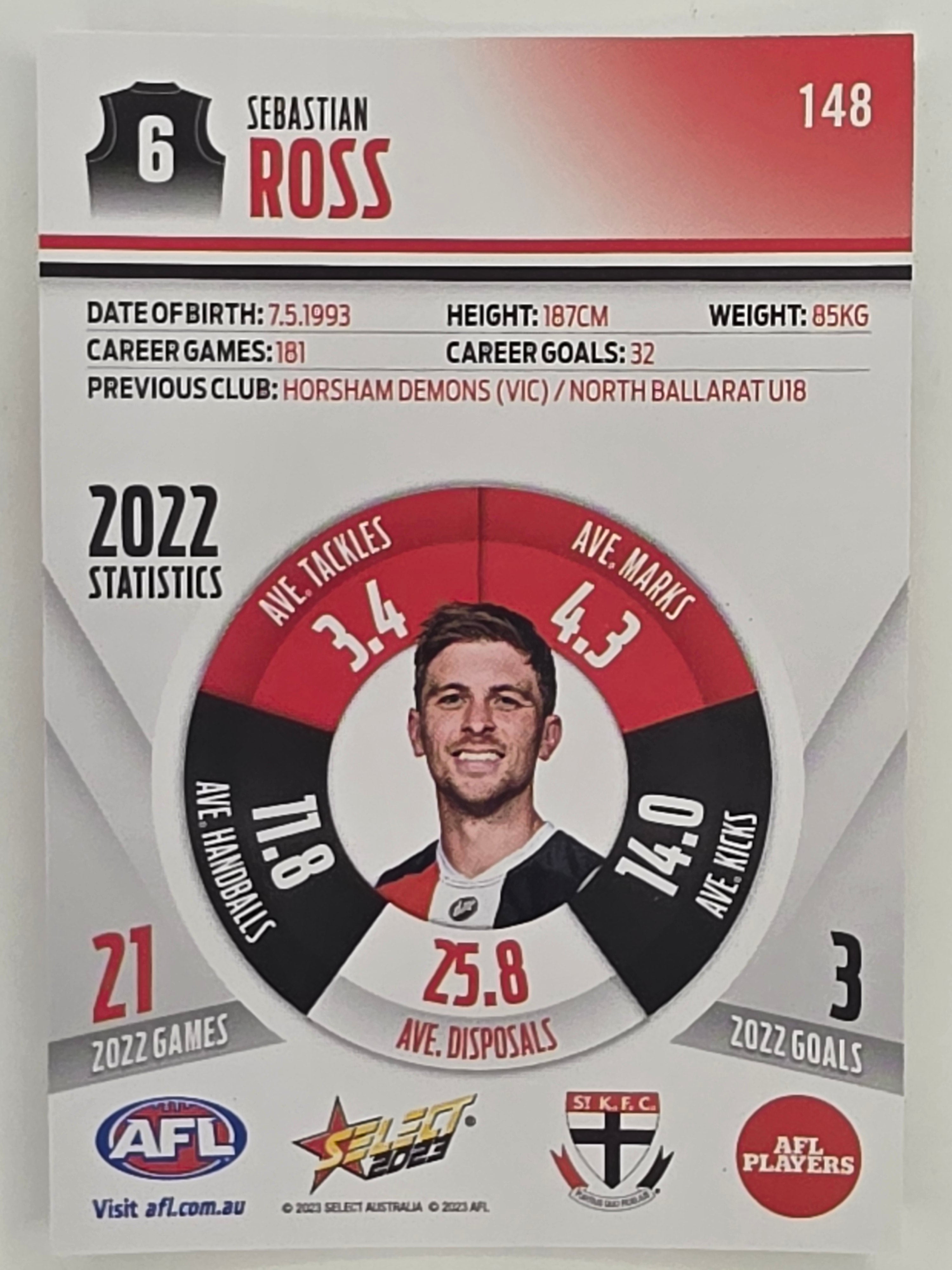 AFL 2023 Footy Stars Parallel Colour Spots #148 Sebastian Ross St Kilda Saints