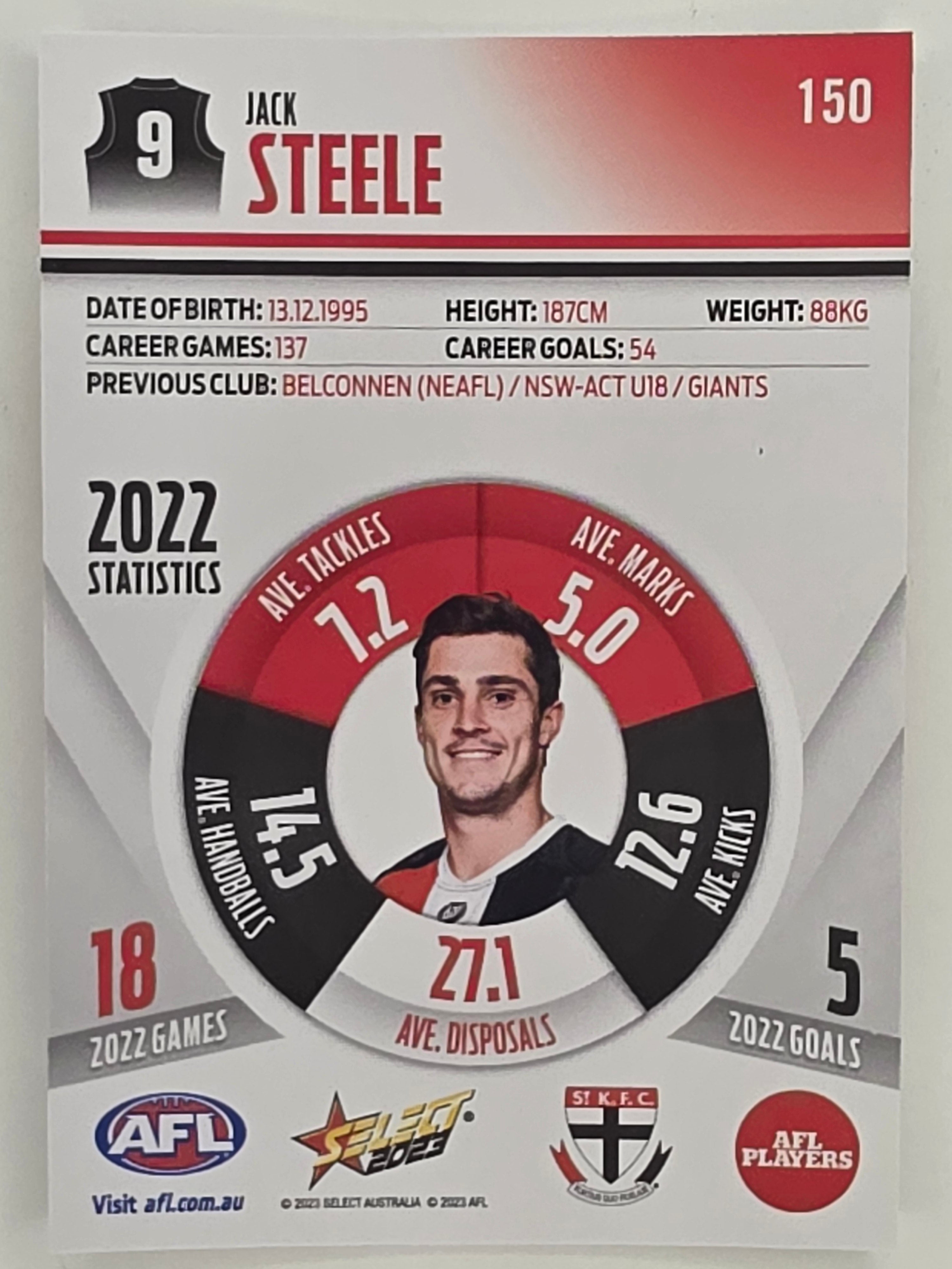 AFL 2023 Footy Stars Parallel Colour Spots #150 Jack Steele St Kilda Saints